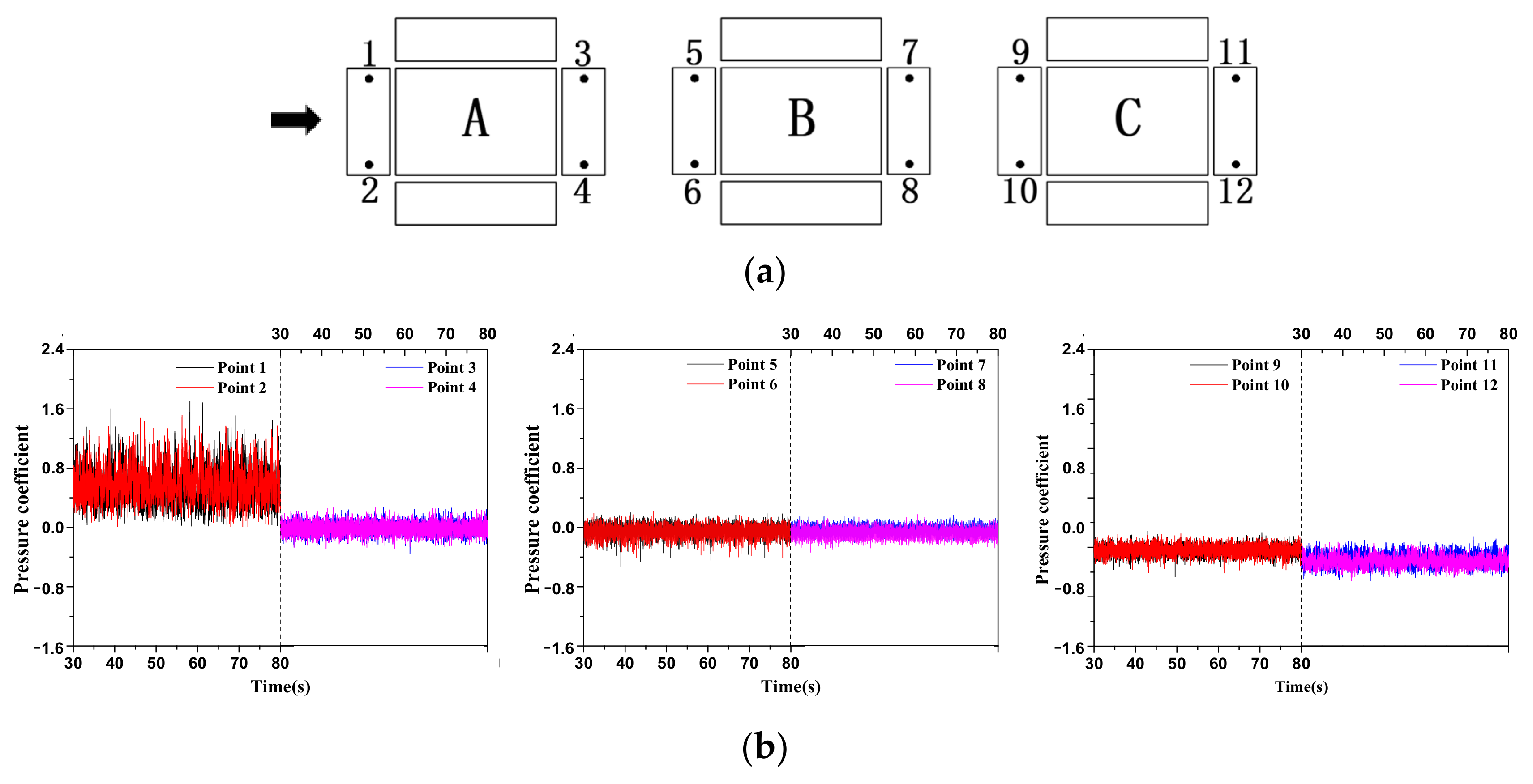 Applsci 12 02254 g008a 550