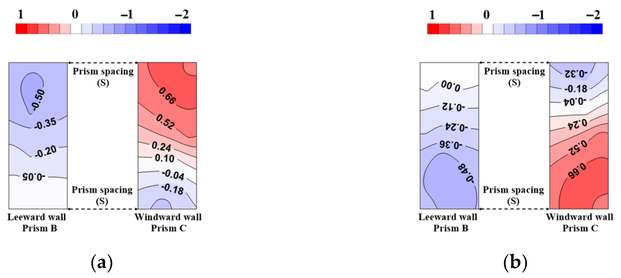Applsci 12 02254 g013 550