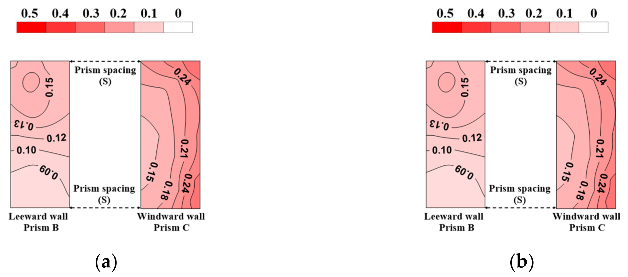 Applsci 12 02254 g014 550