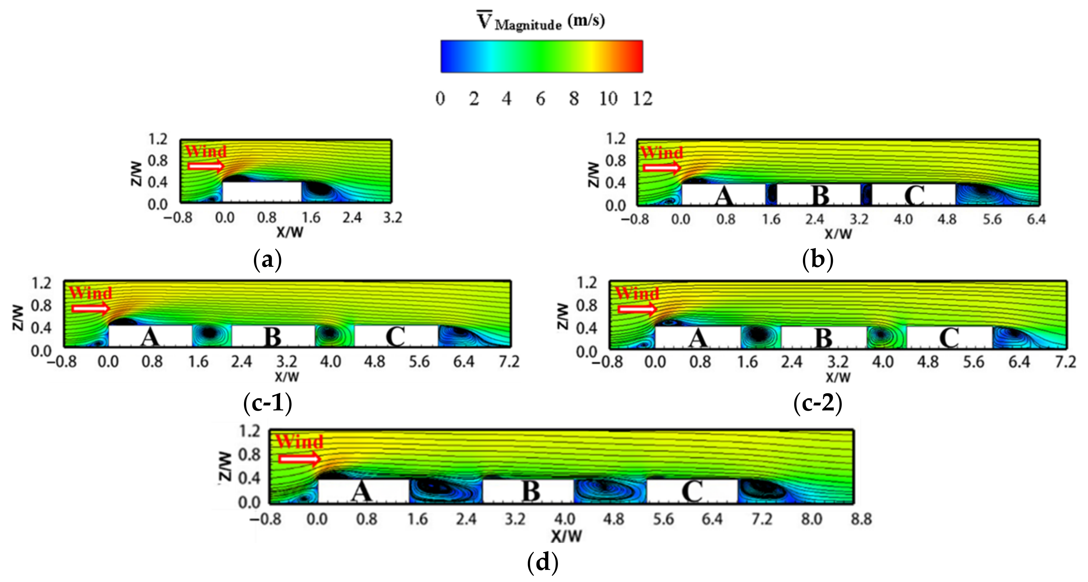 Applsci 12 02254 g016 550