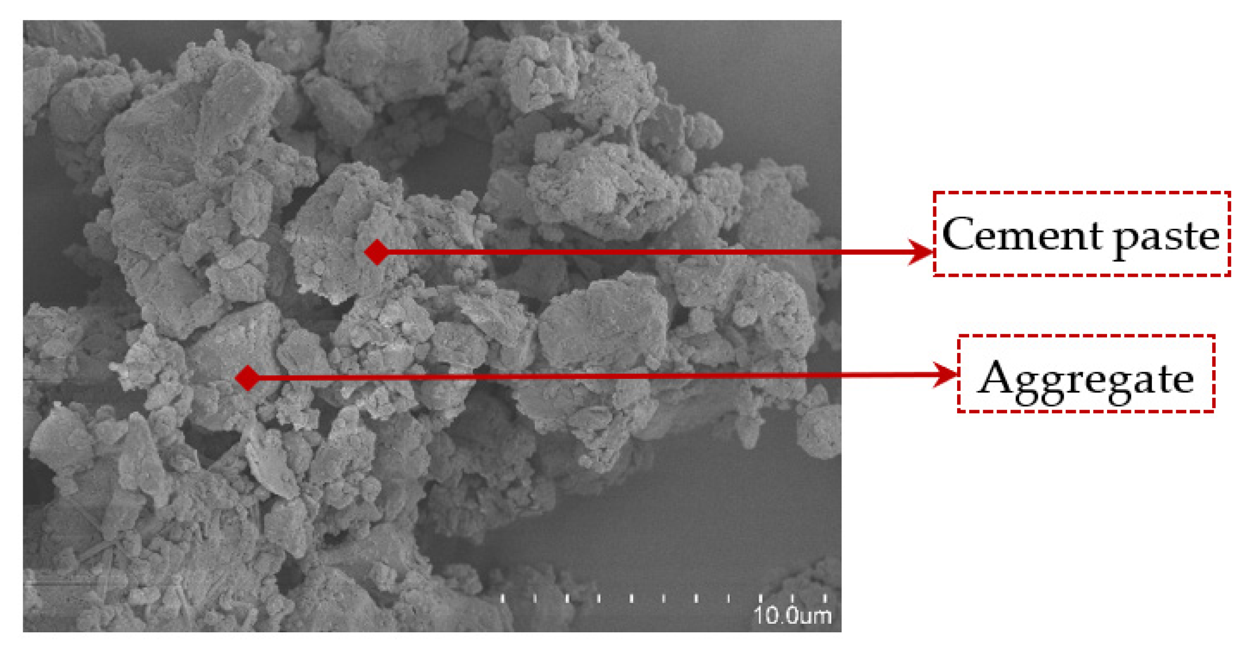 Applsci 12 02257 g002