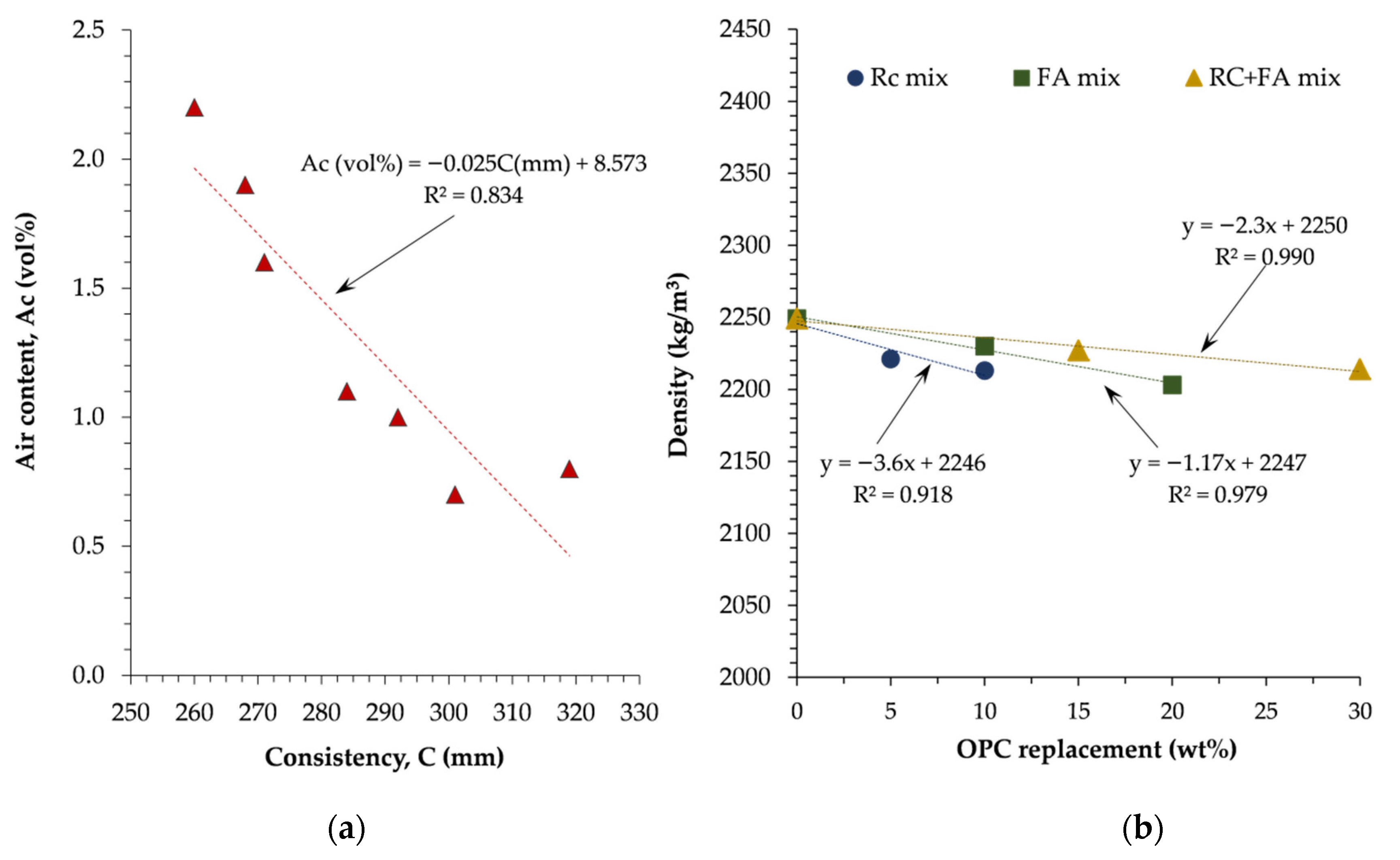 Applsci 12 02257 g003