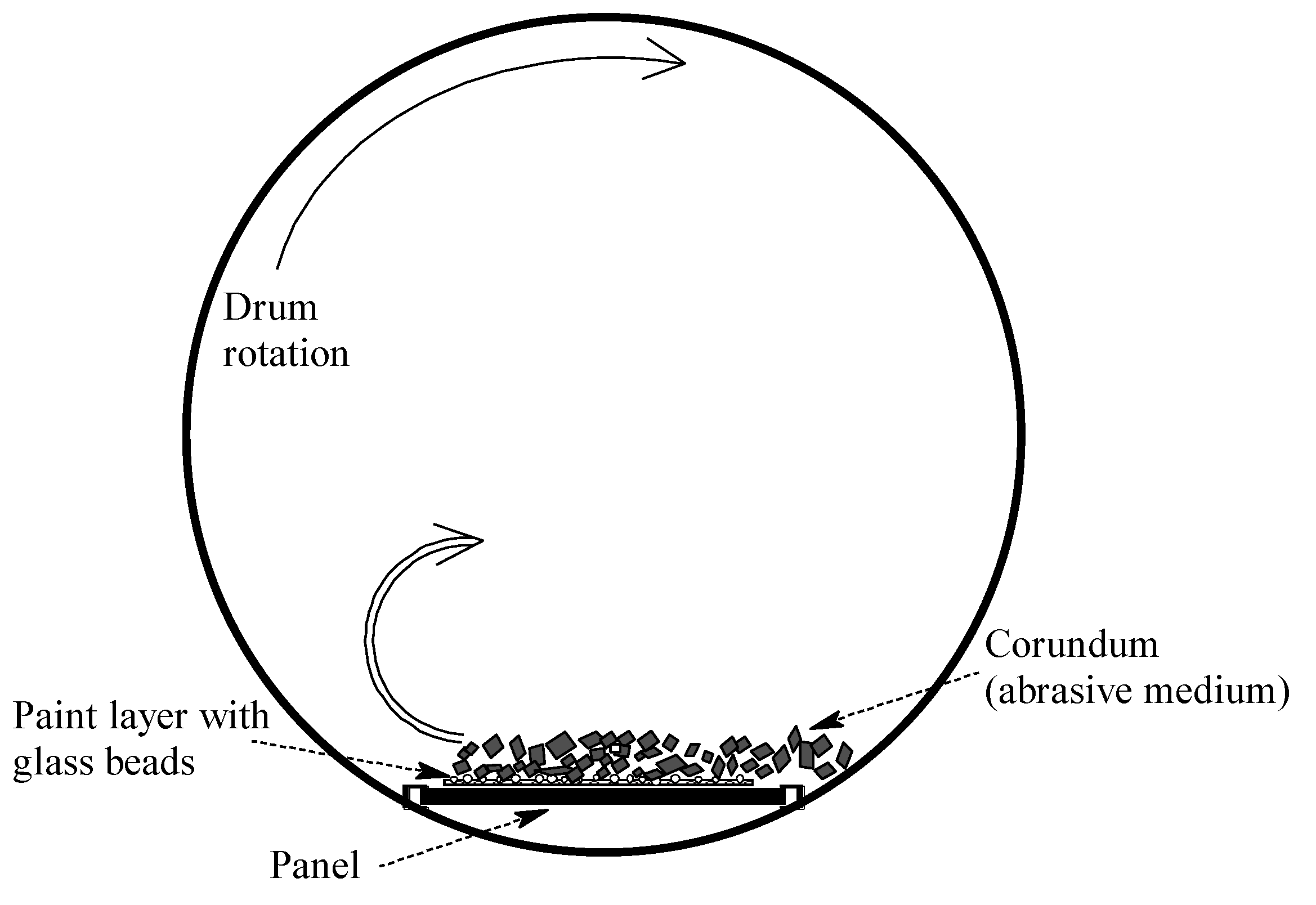 Applsci 12 02258 g001