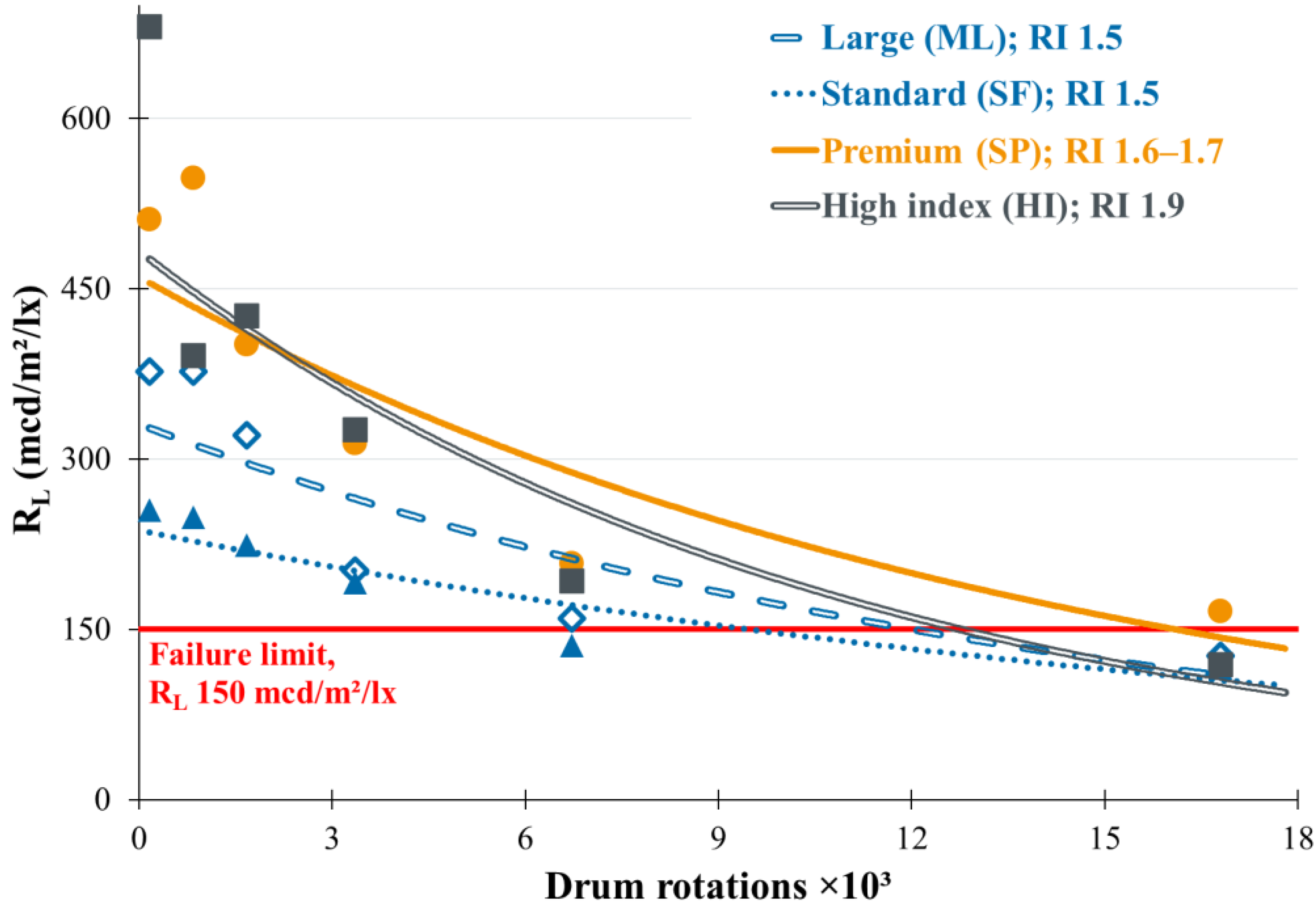 Applsci 12 02258 g002