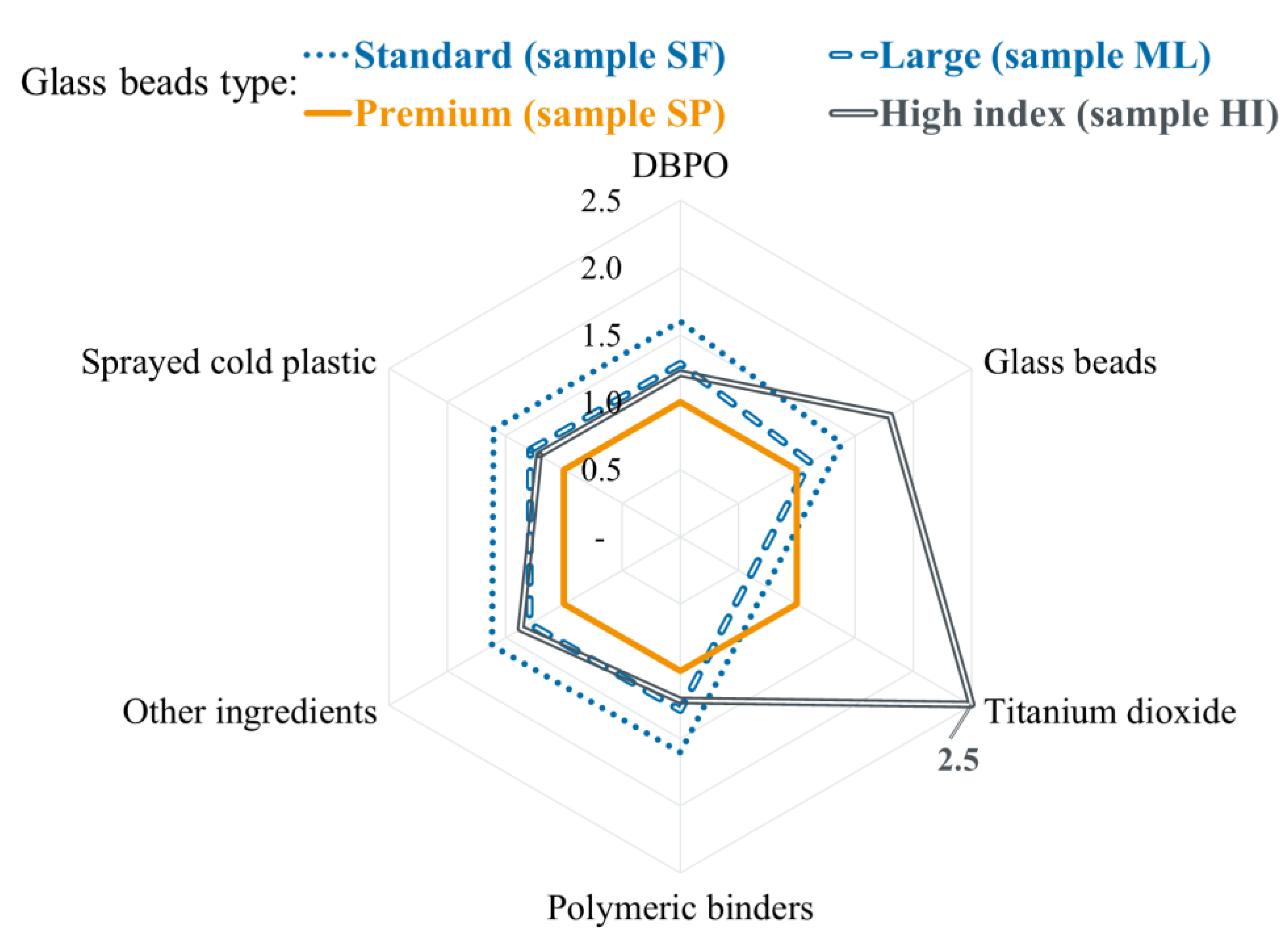 Applsci 12 02258 g010