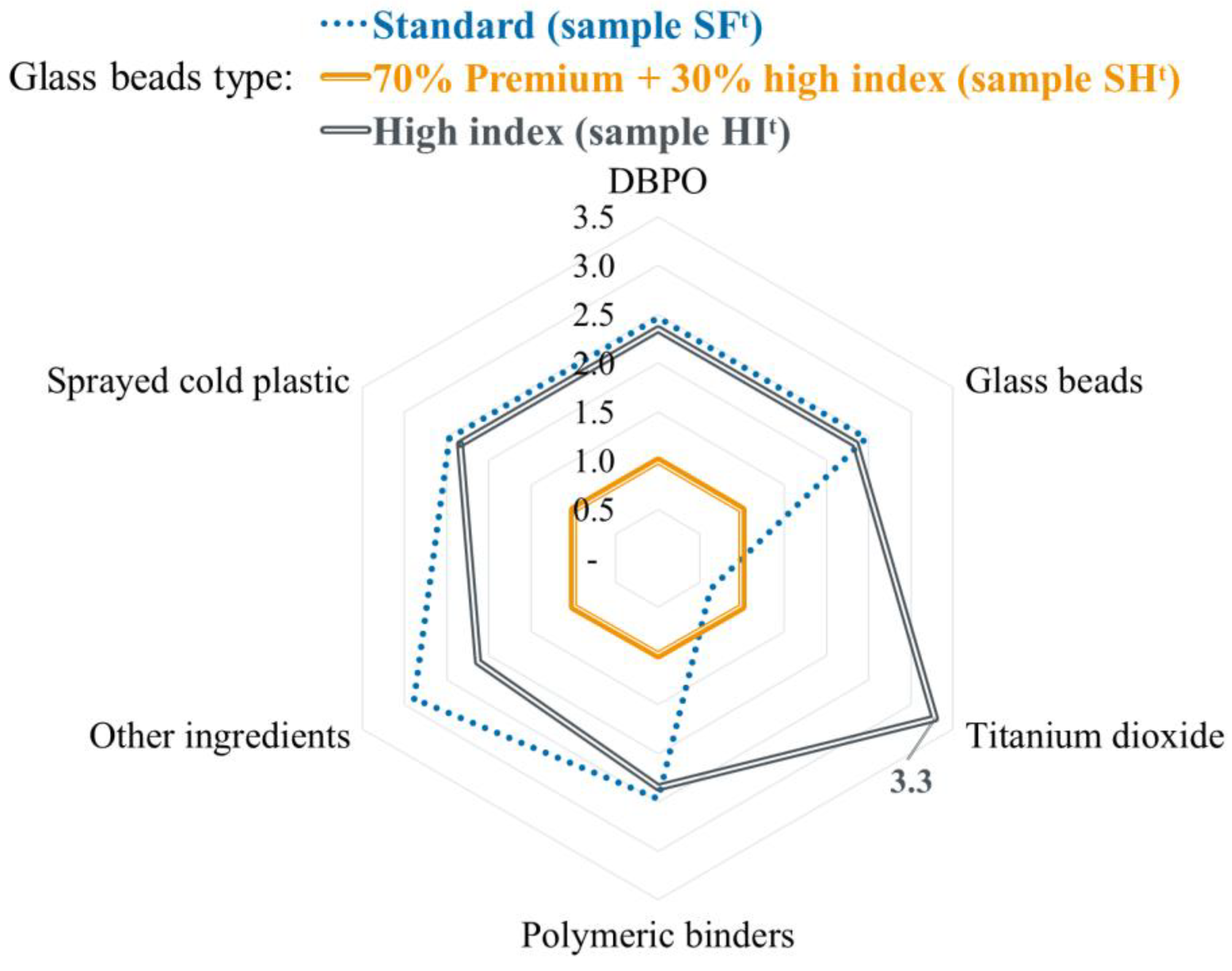 Applsci 12 02258 g011