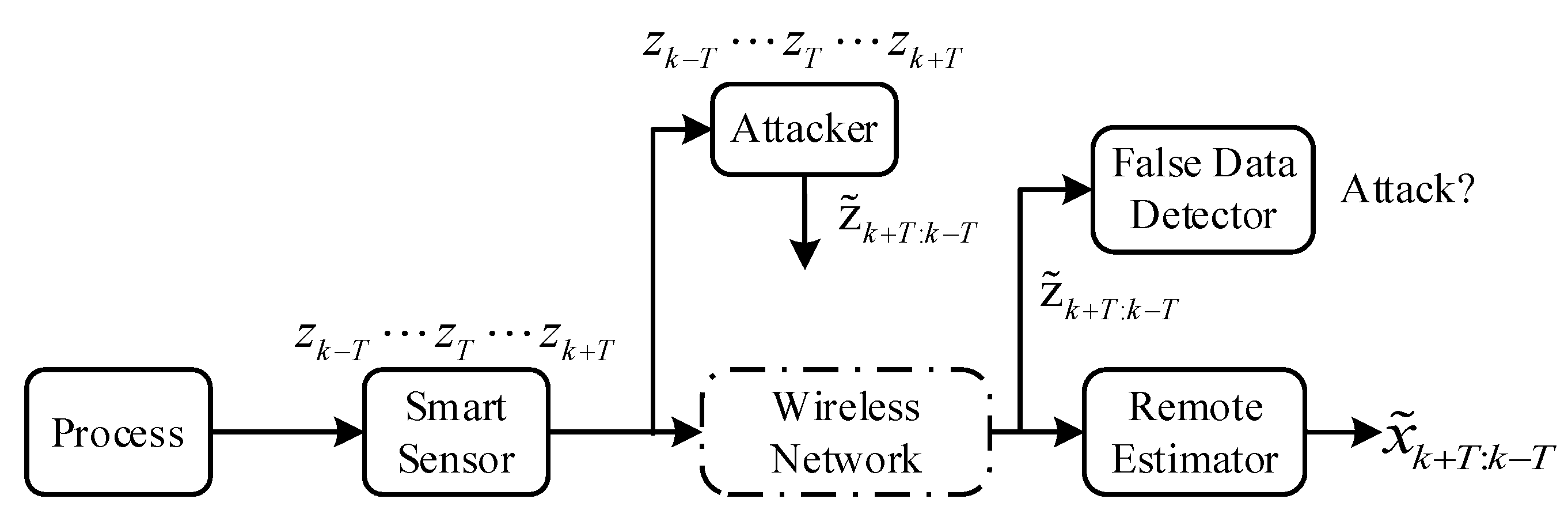 Applsci 12 02259 g002 Applsci 12 02259 g002