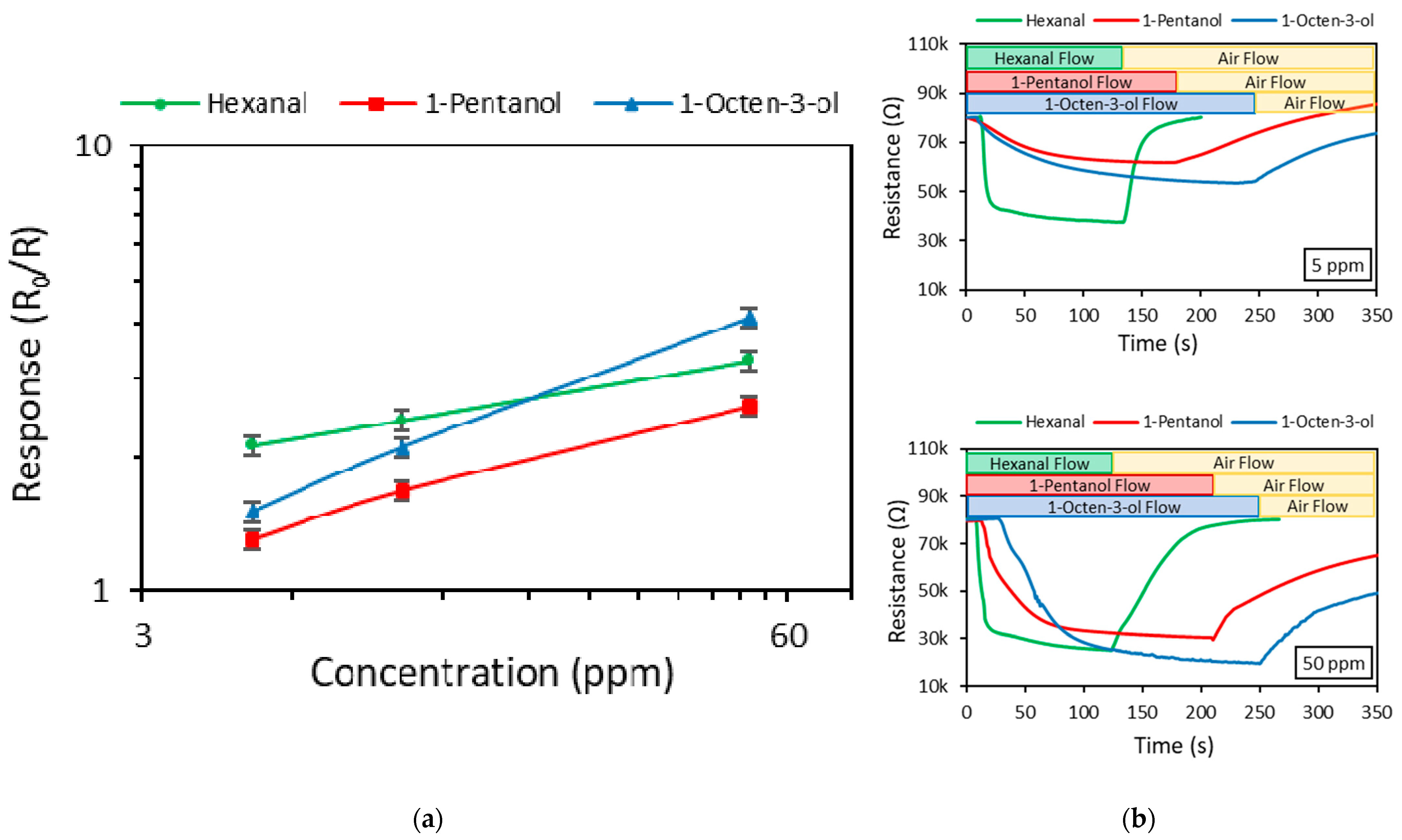 Applsci 12 02261 g002 550