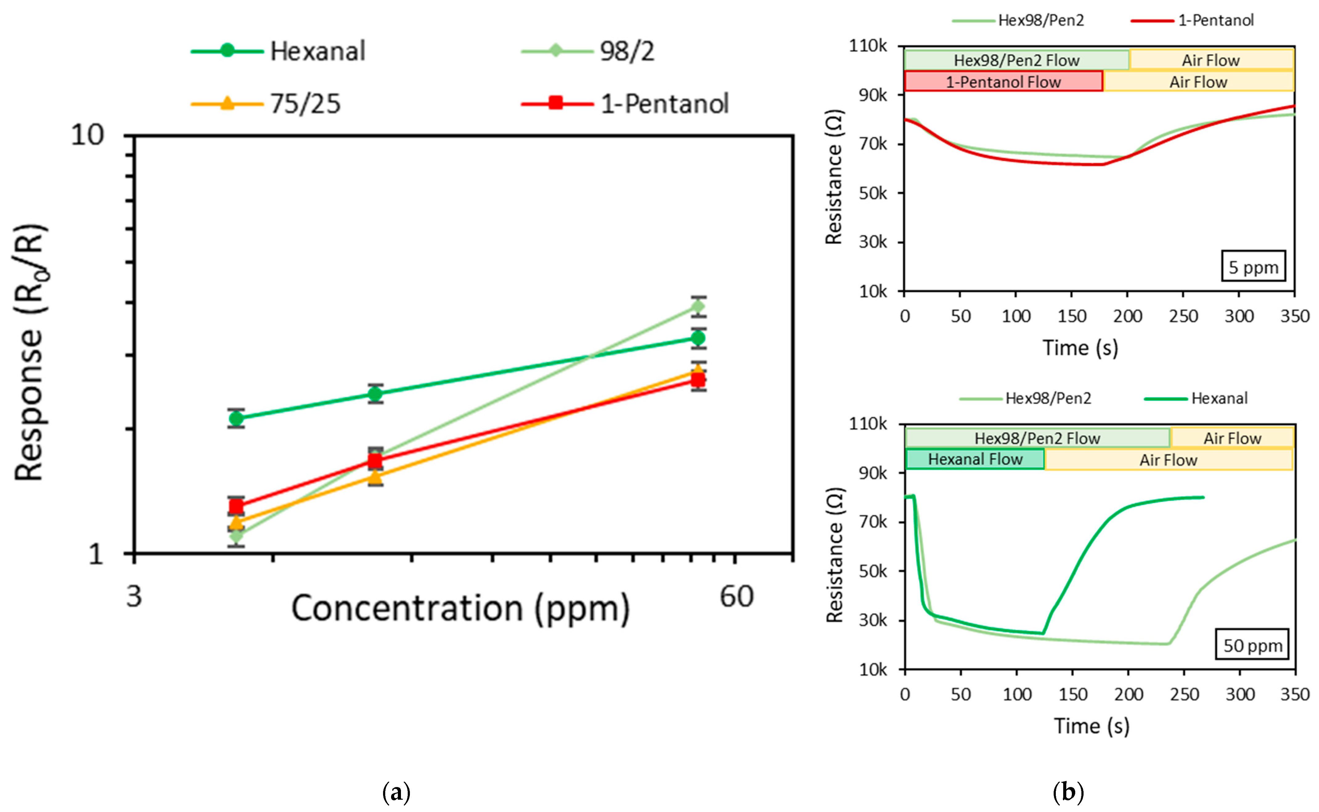 Applsci 12 02261 g003 550