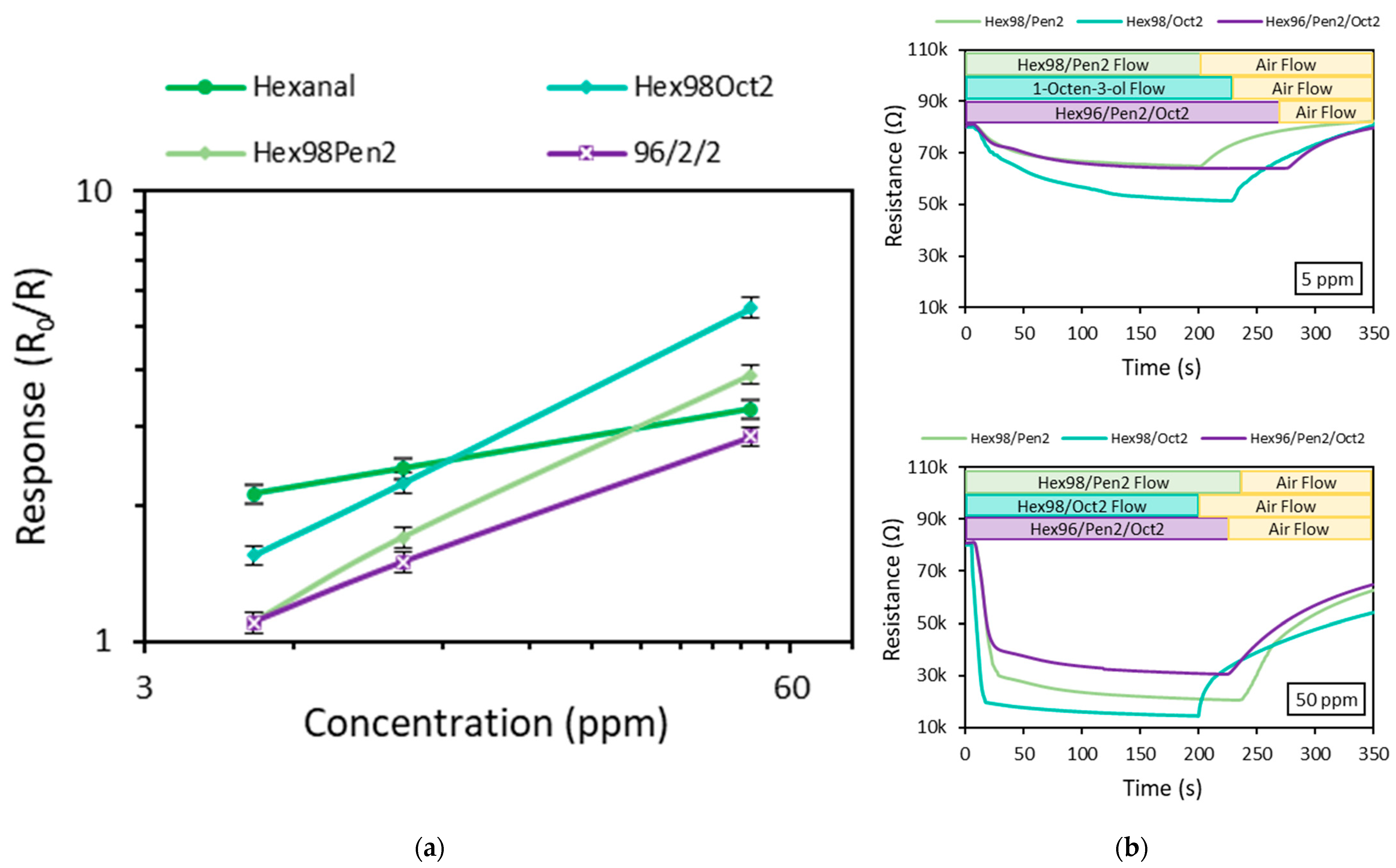 Applsci 12 02261 g005 550
