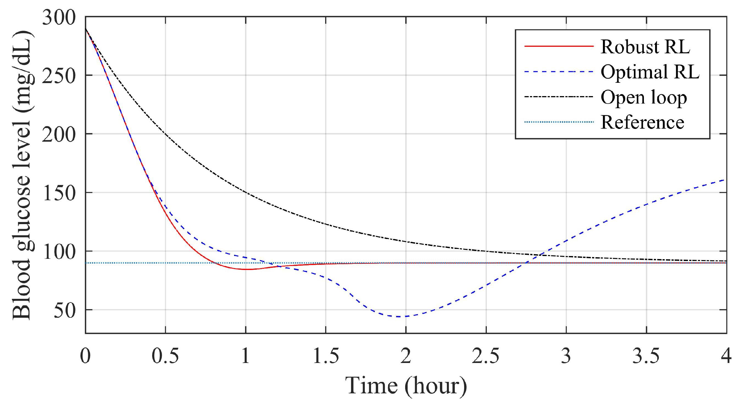 Applsci 12 02262 g002 550