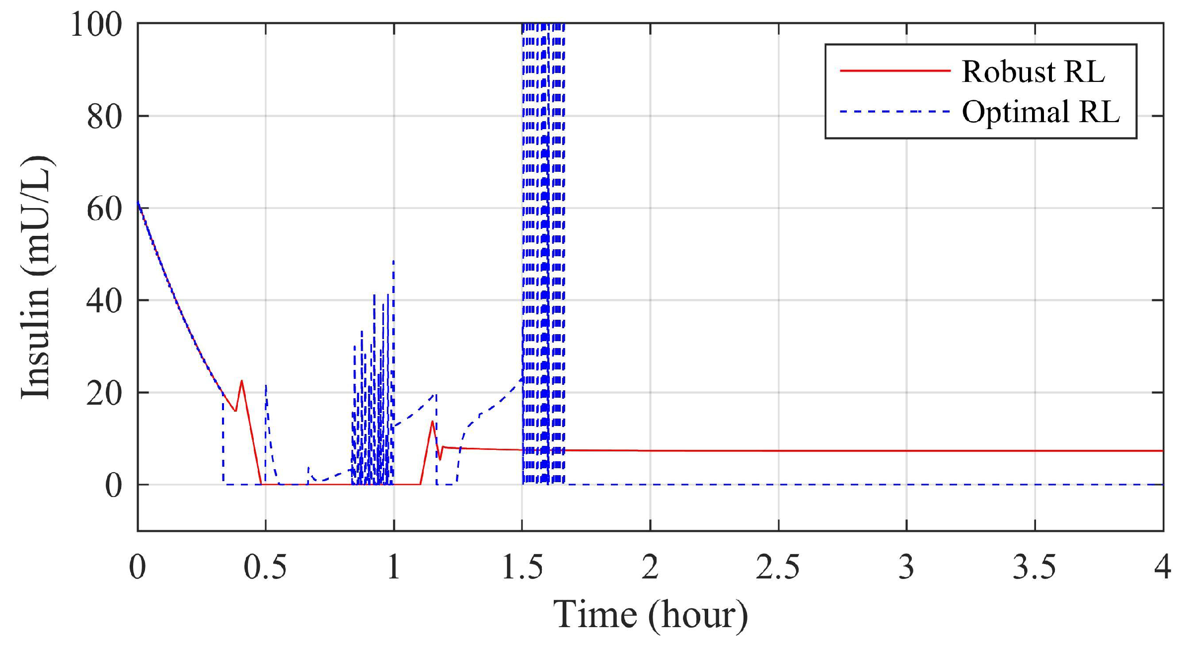 Applsci 12 02262 g003 550