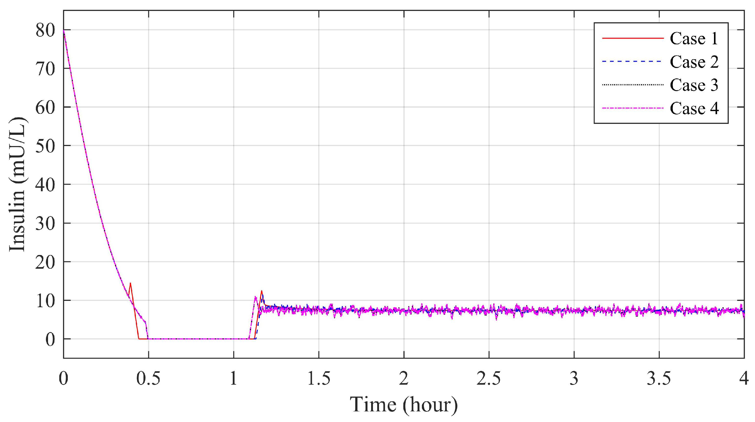 Applsci 12 02262 g005 550