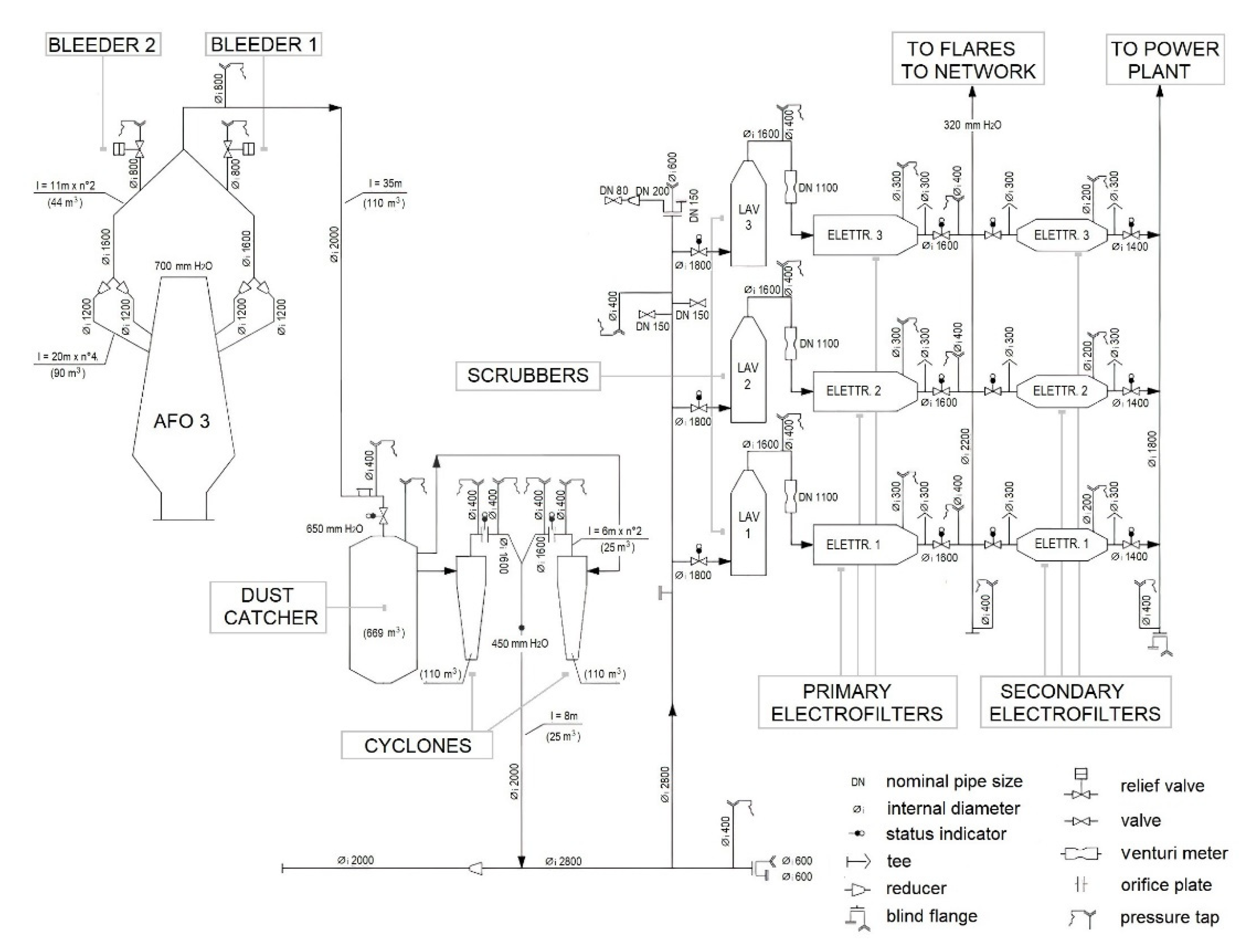 Applsci 12 02266 g003