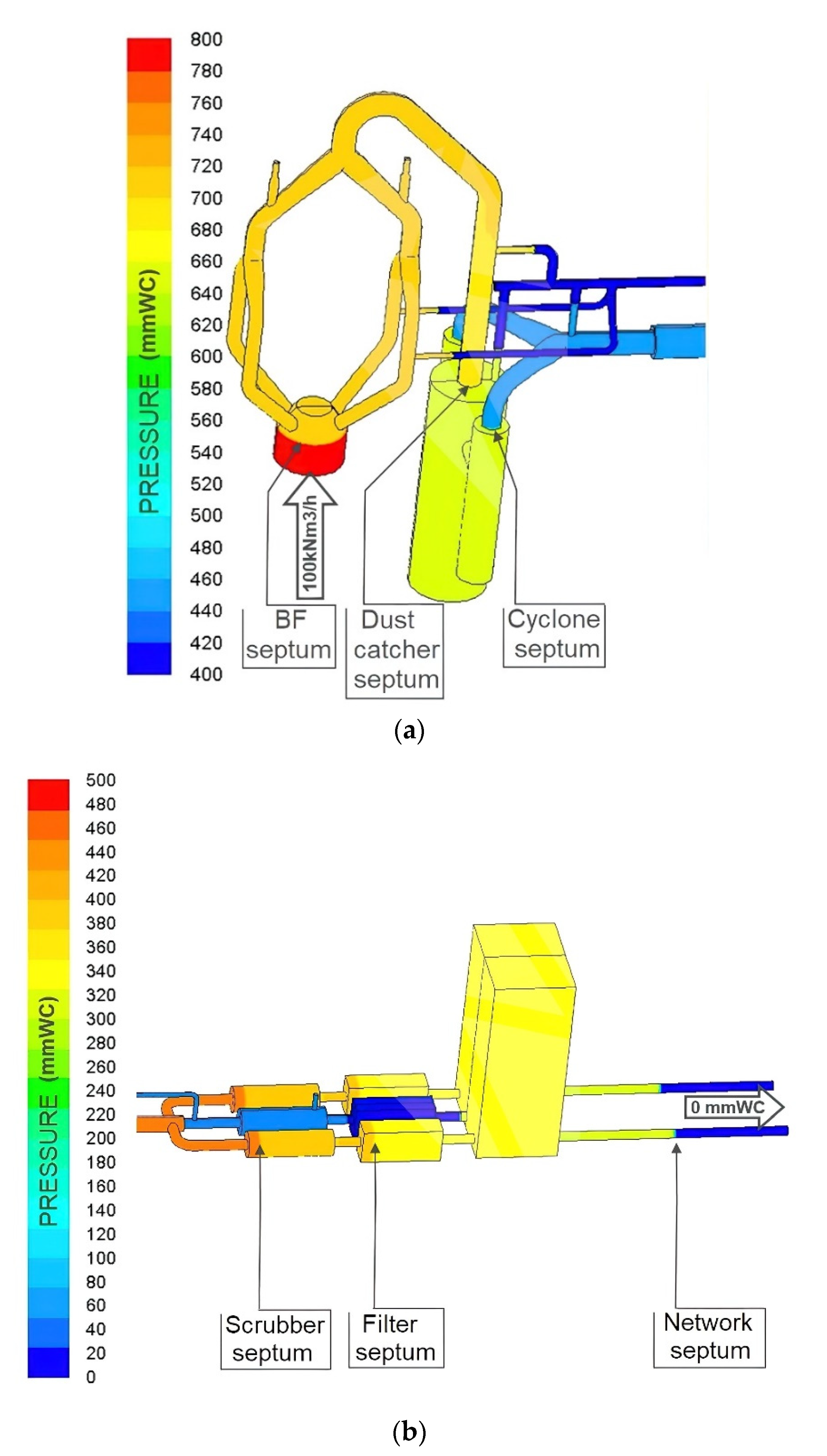 Applsci 12 02266 g006