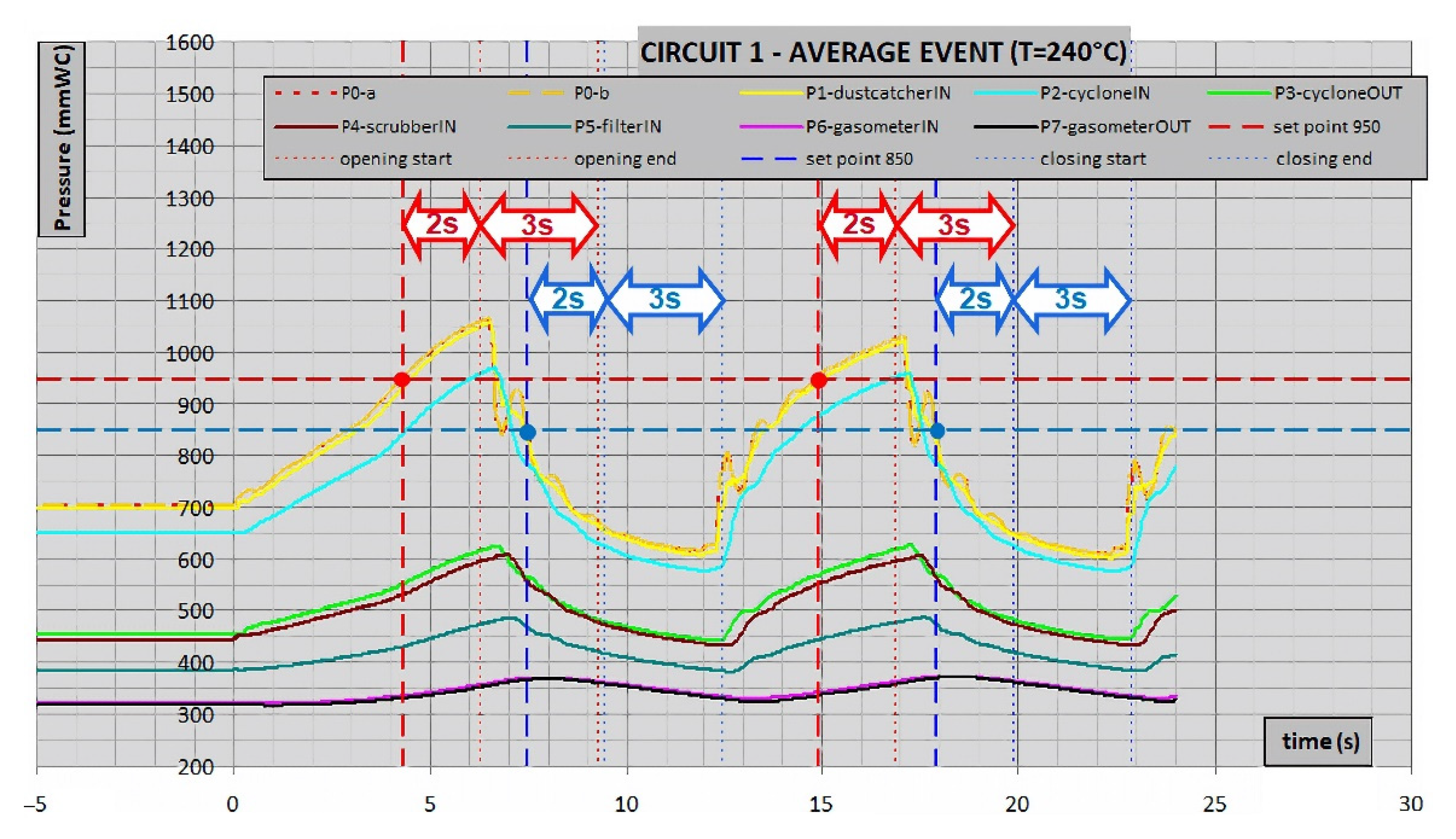 Applsci 12 02266 g009