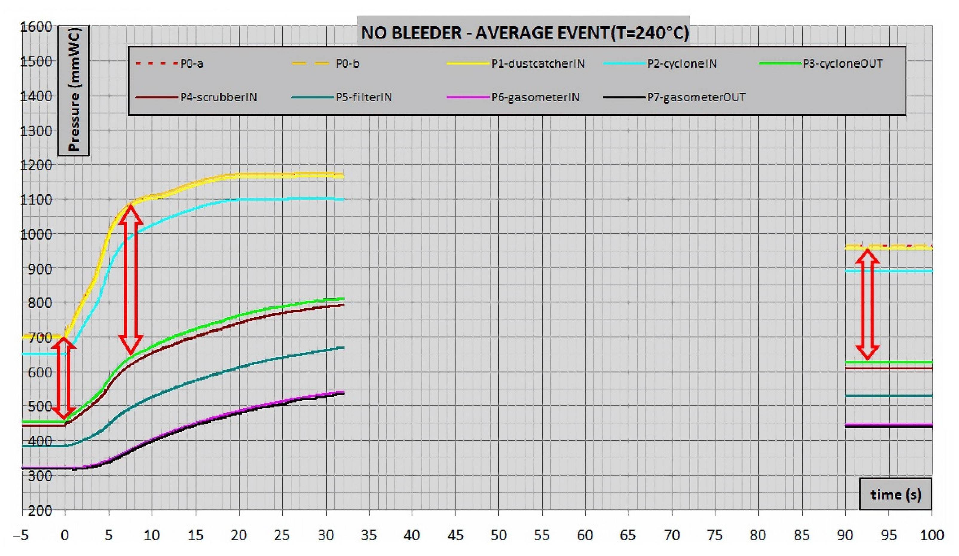 Applsci 12 02266 g011