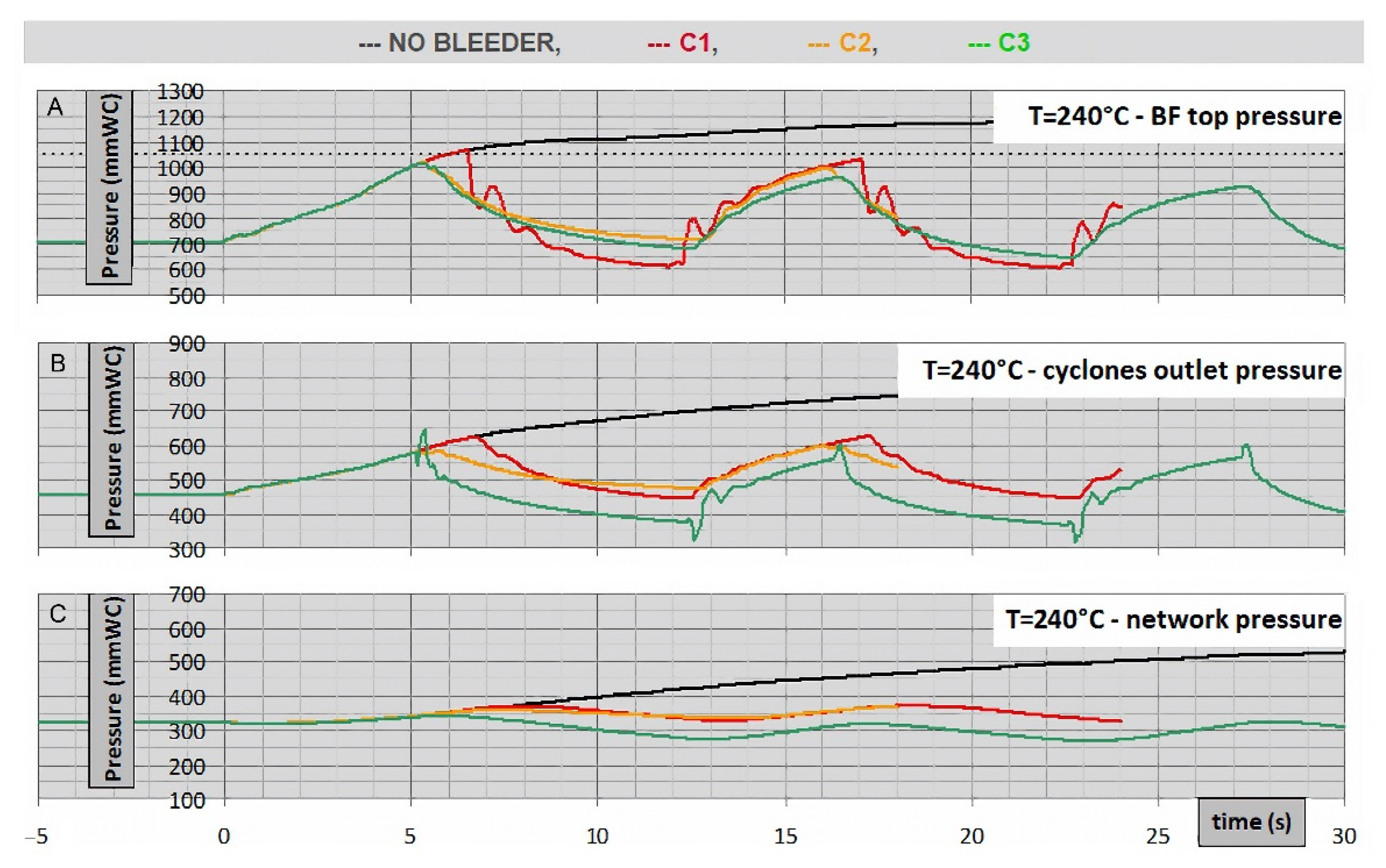 Applsci 12 02266 g012