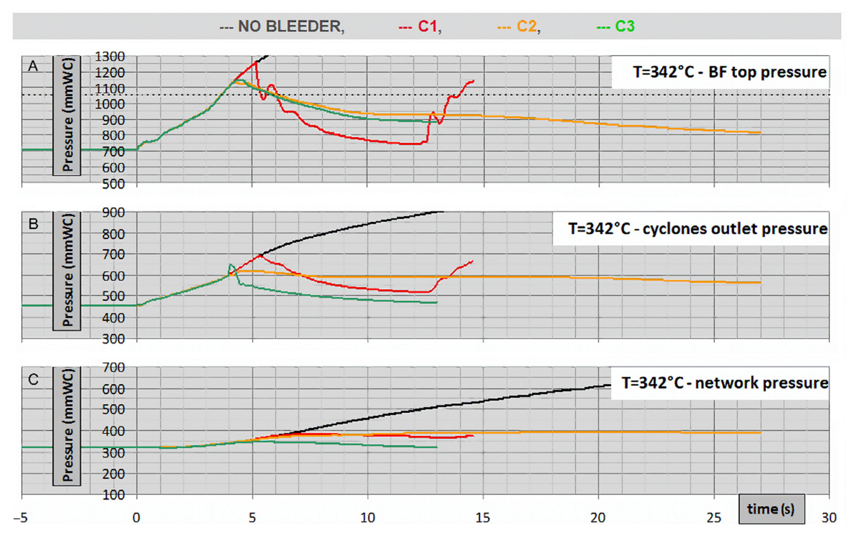 Applsci 12 02266 g013