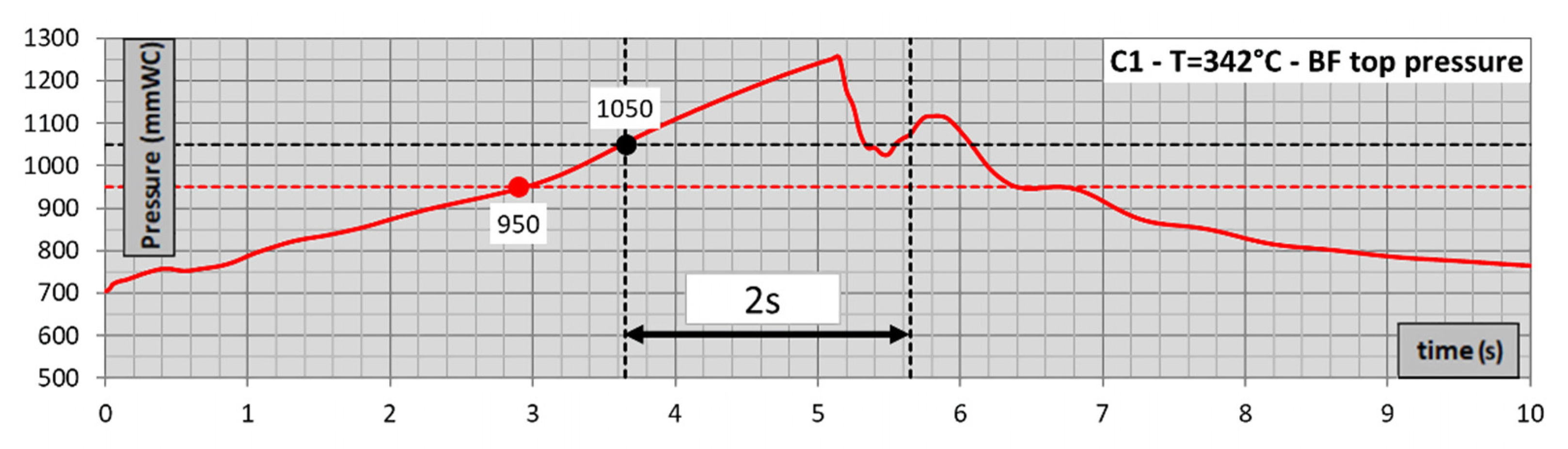 Applsci 12 02266 g014