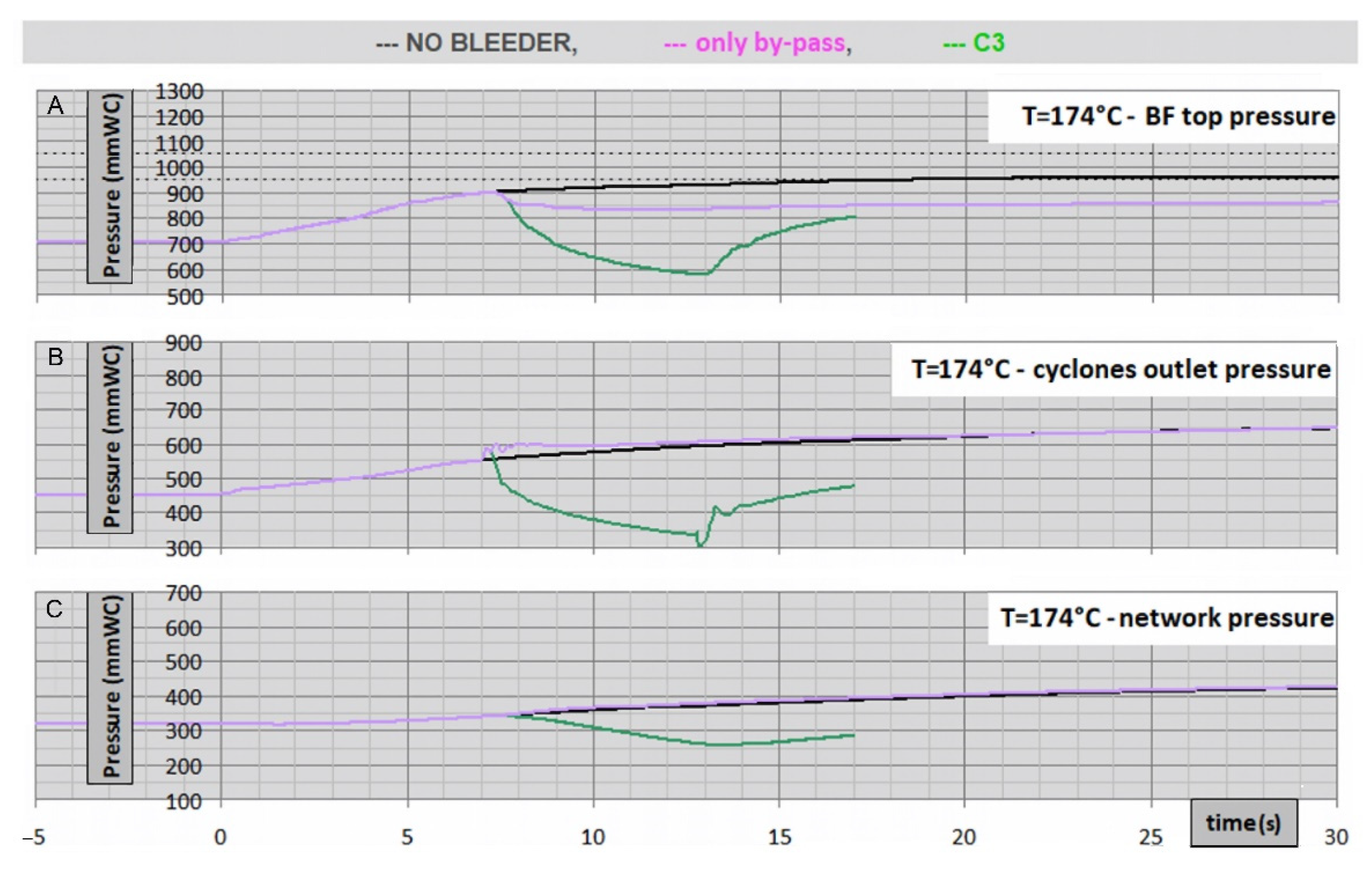 Applsci 12 02266 g018