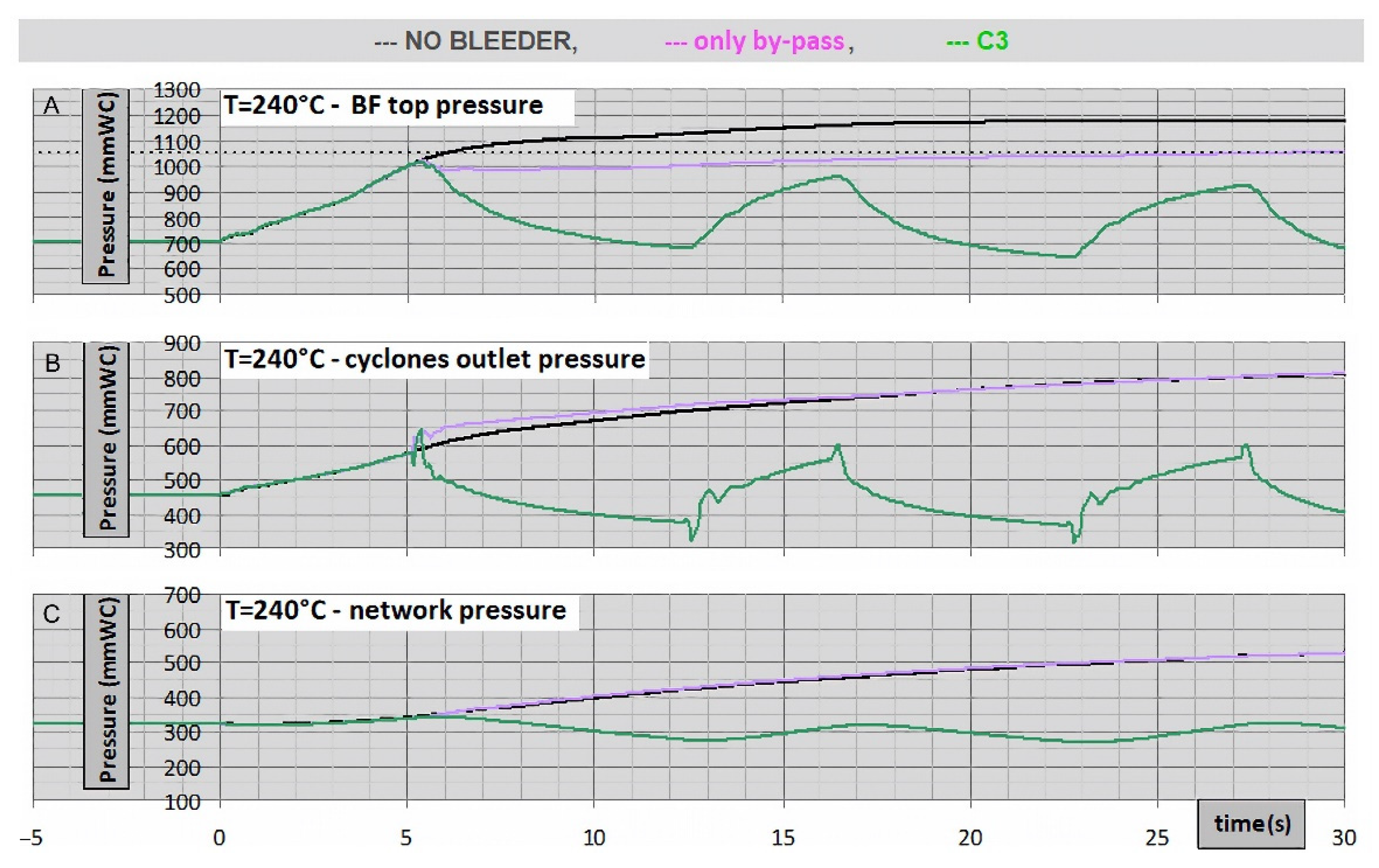 Applsci 12 02266 g019