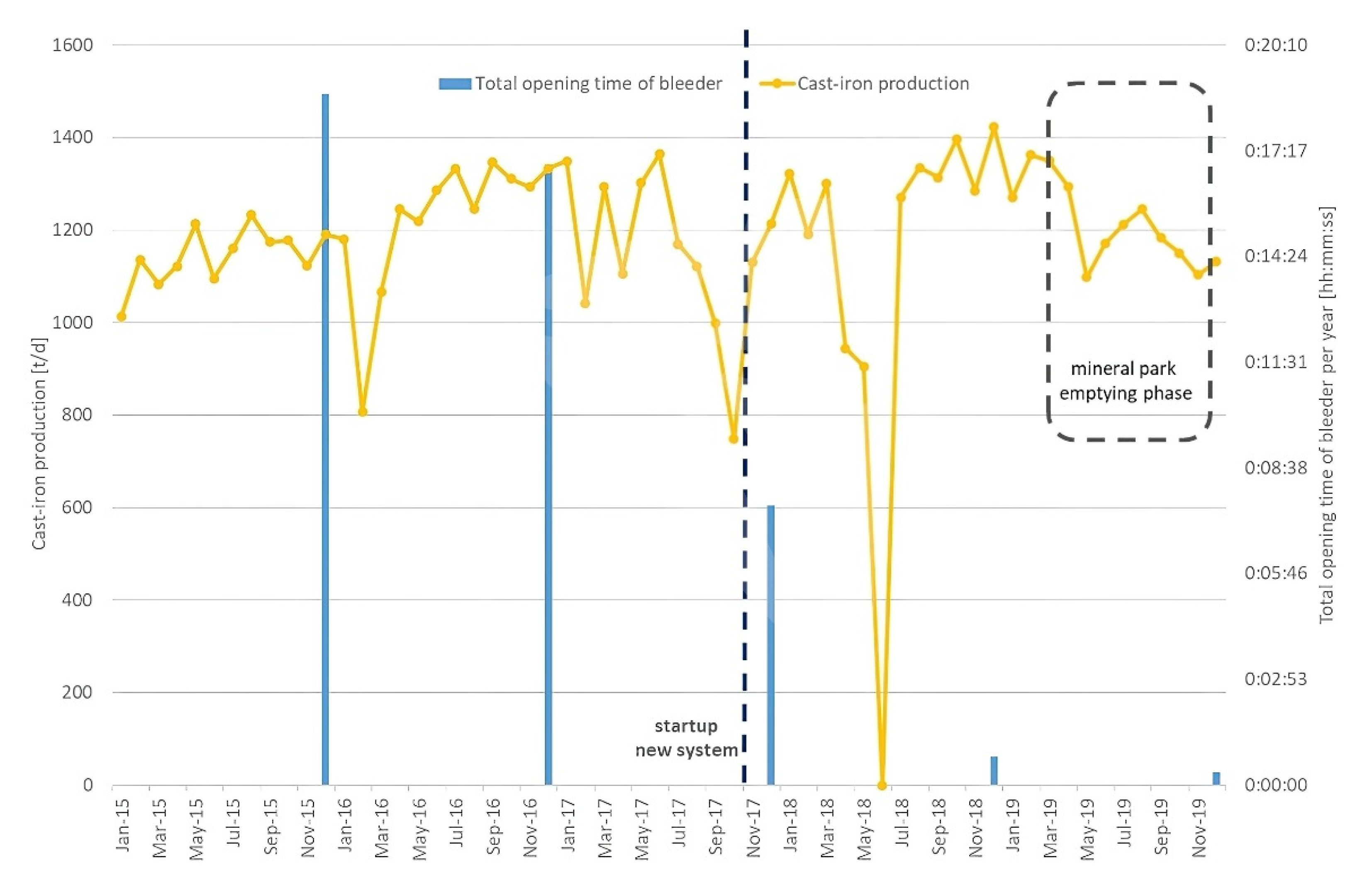 Applsci 12 02266 g021