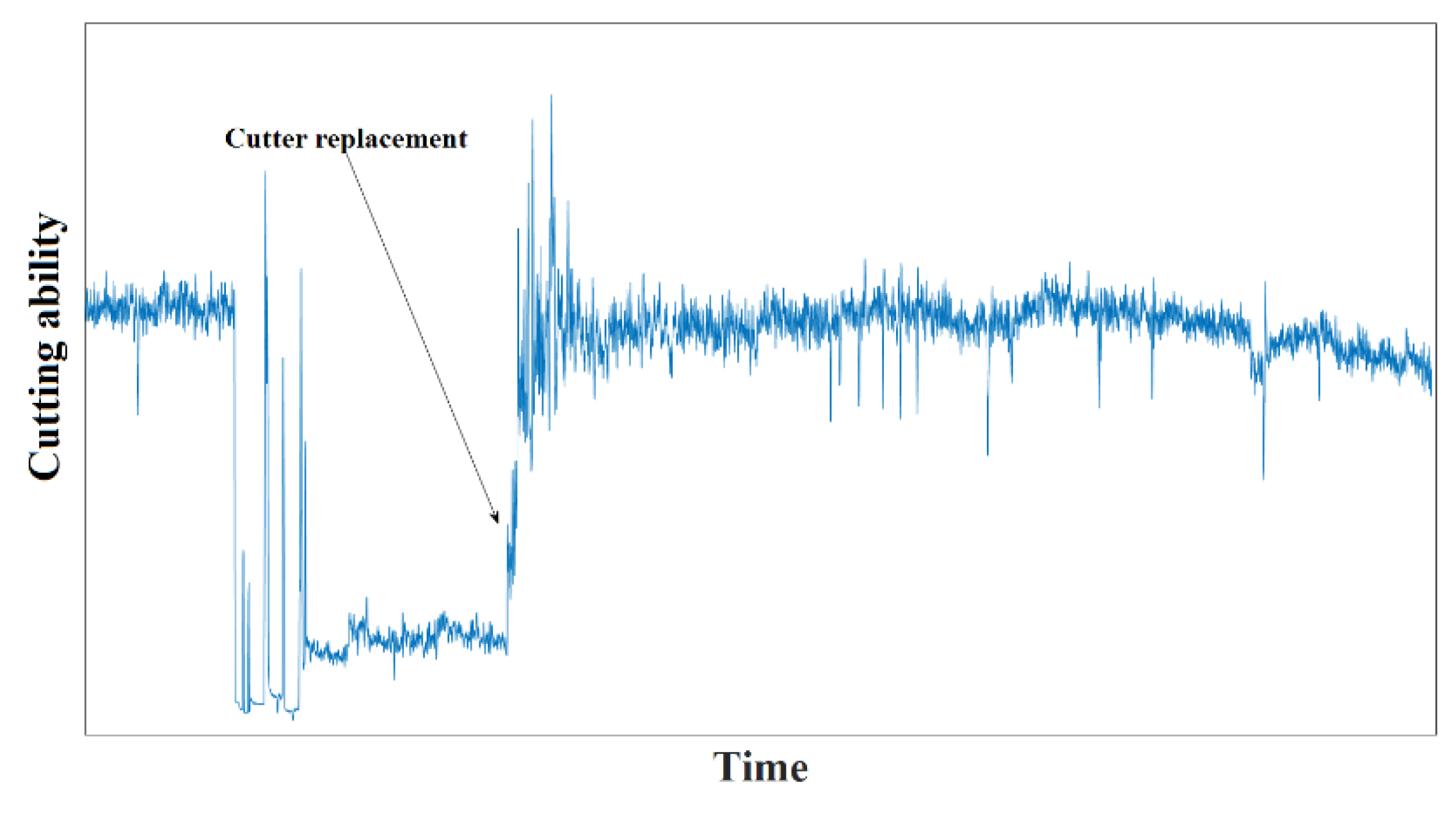 Applsci 12 02267 g002 550