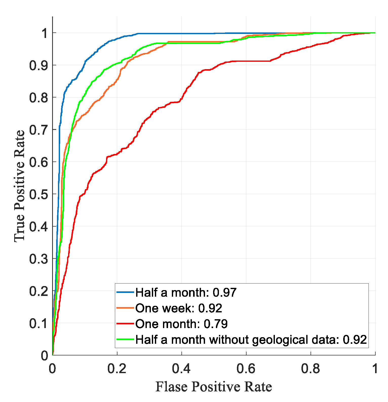 Applsci 12 02267 g008 550