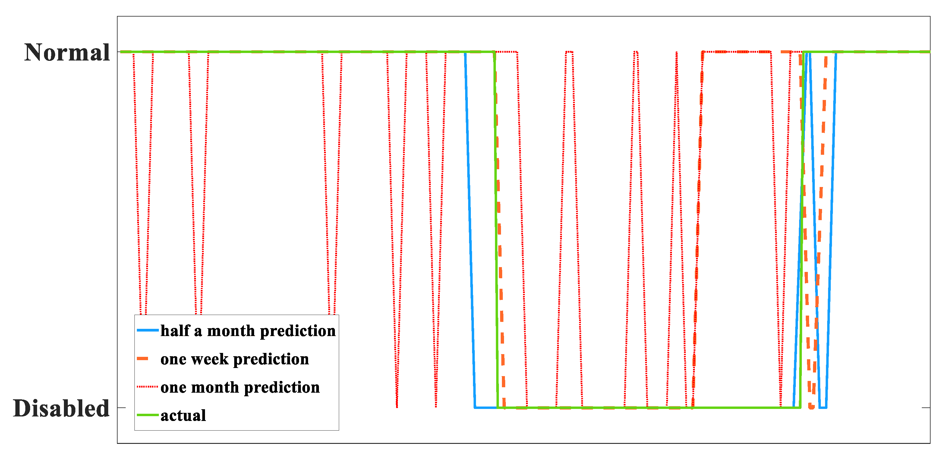 Applsci 12 02267 g009 550