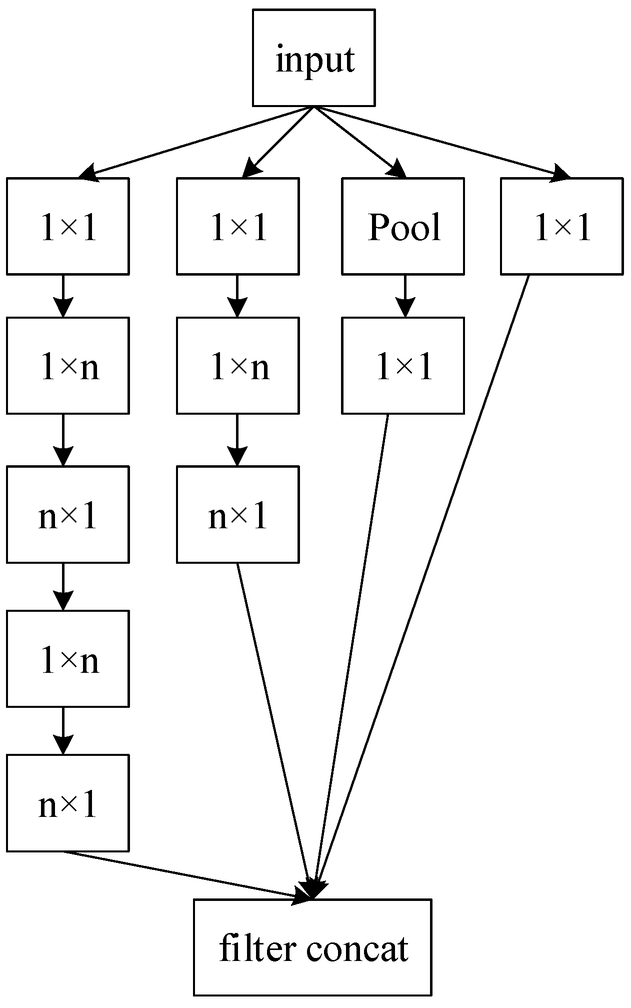 Applsci 12 02269 g006