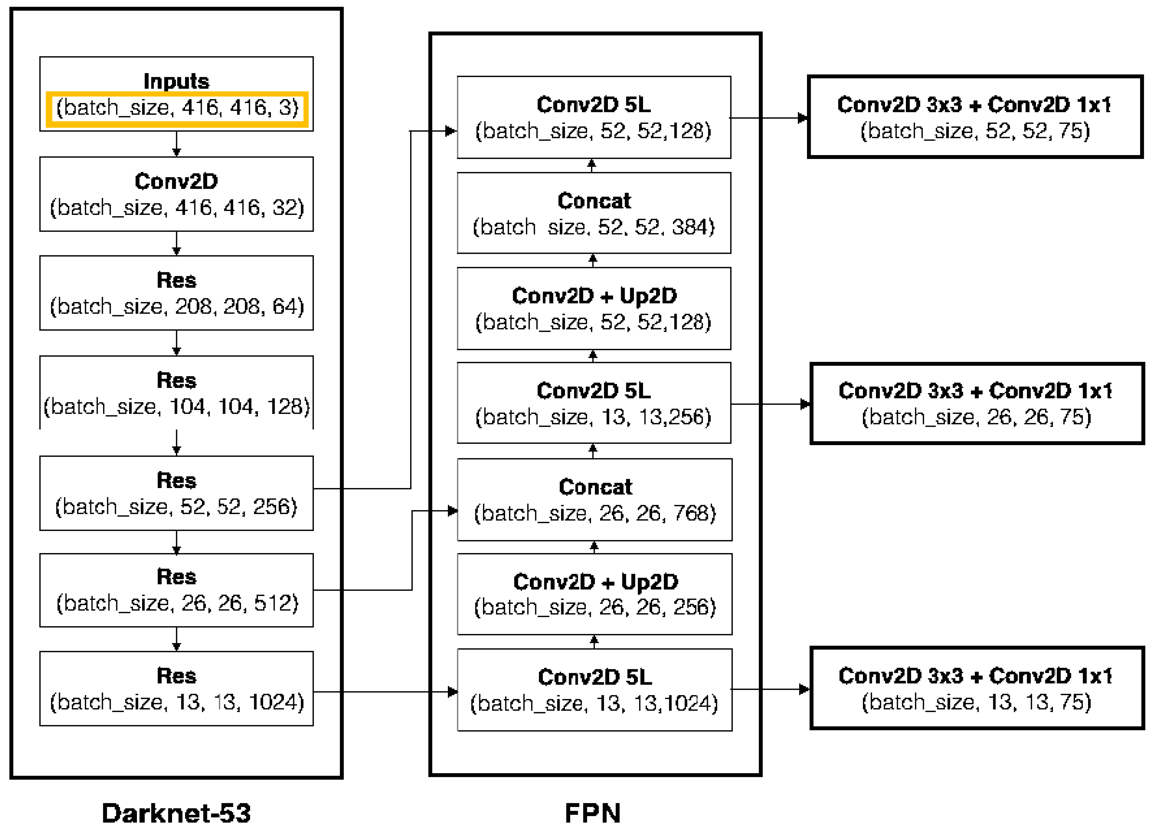 Applsci 12 02269 g008