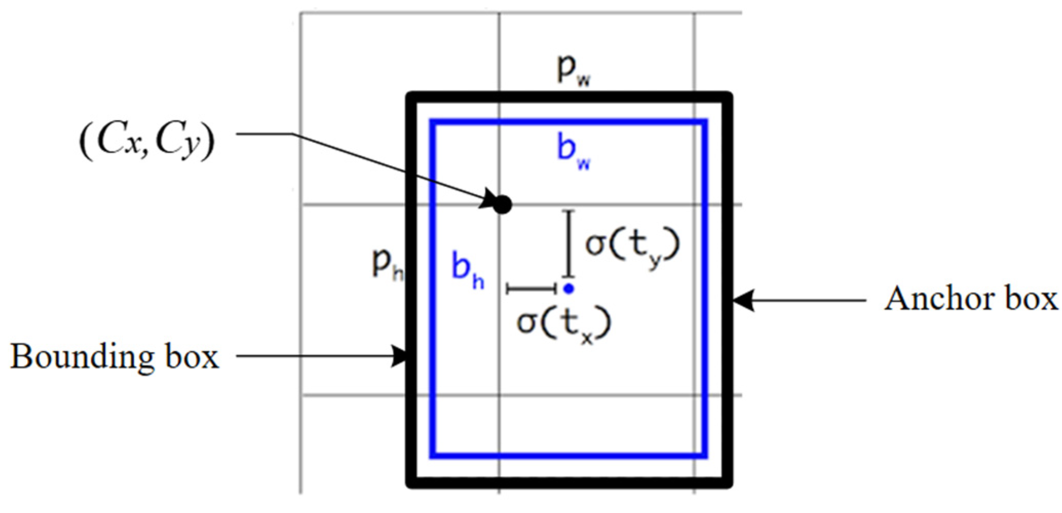 Applsci 12 02269 g011