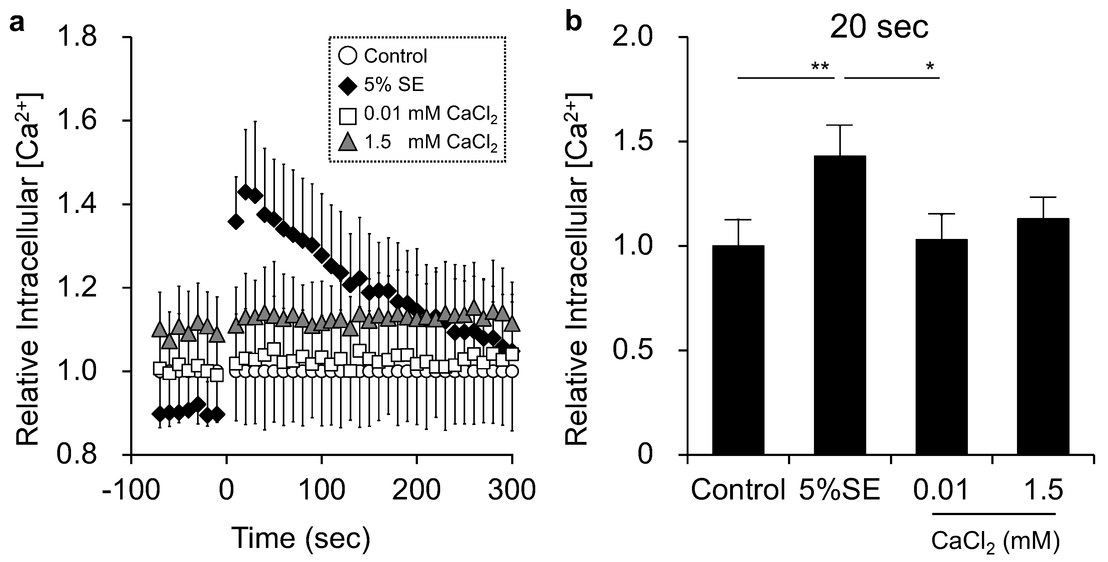 Applsci 12 02270 g005