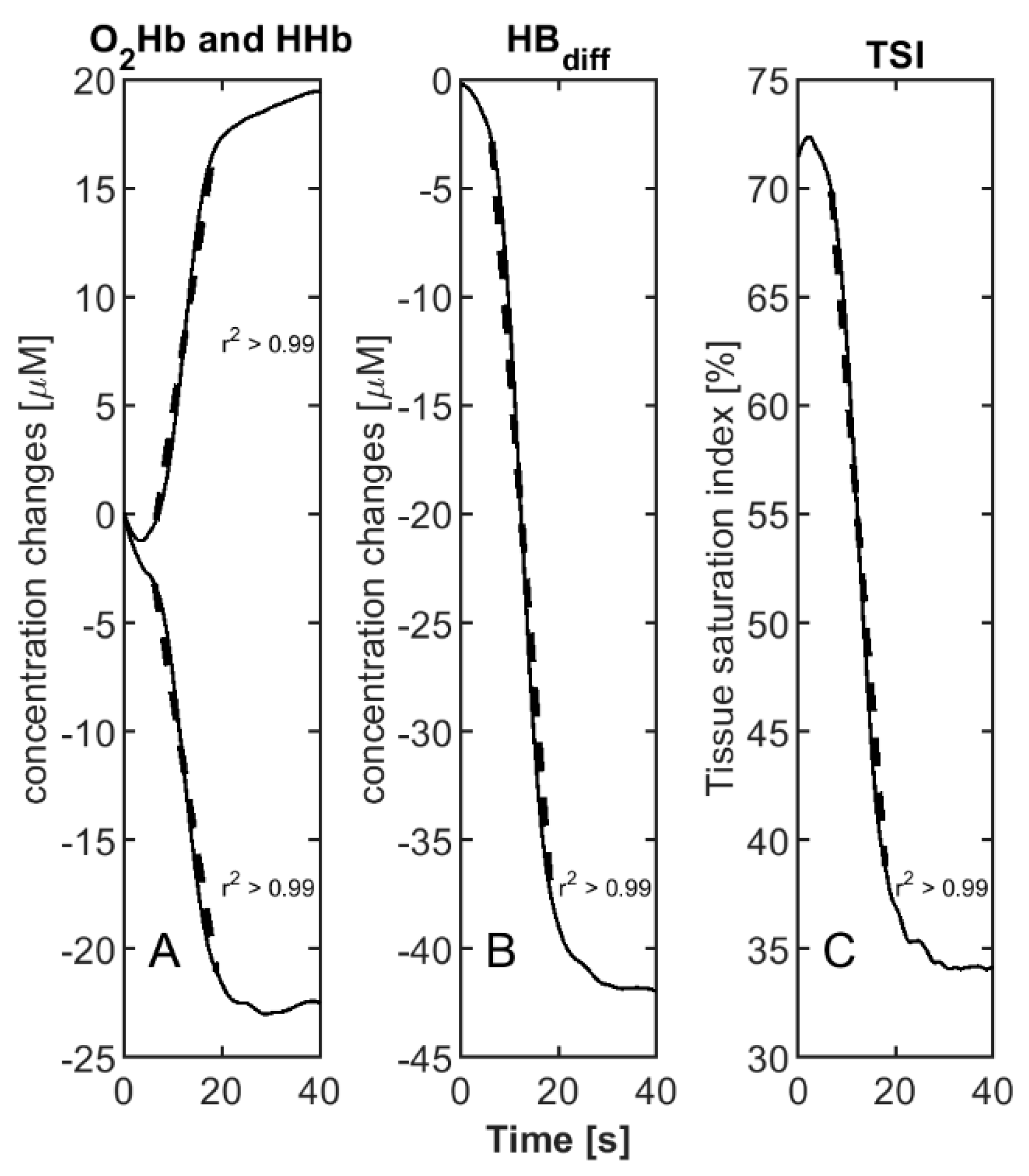 Applsci 12 02272 g002 Applsci 12 02272 g002