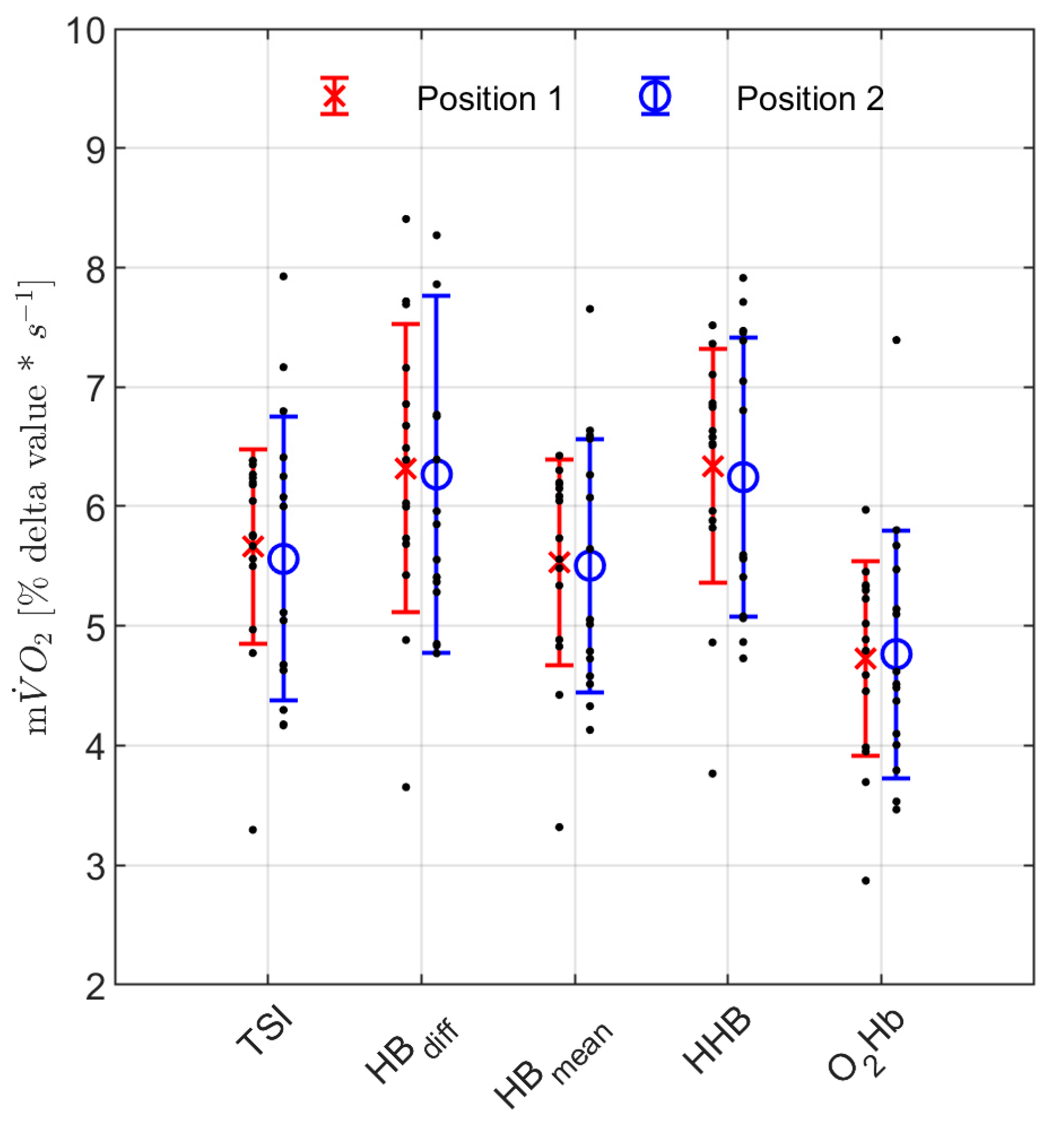 Applsci 12 02272 g004 Applsci 12 02272 g004