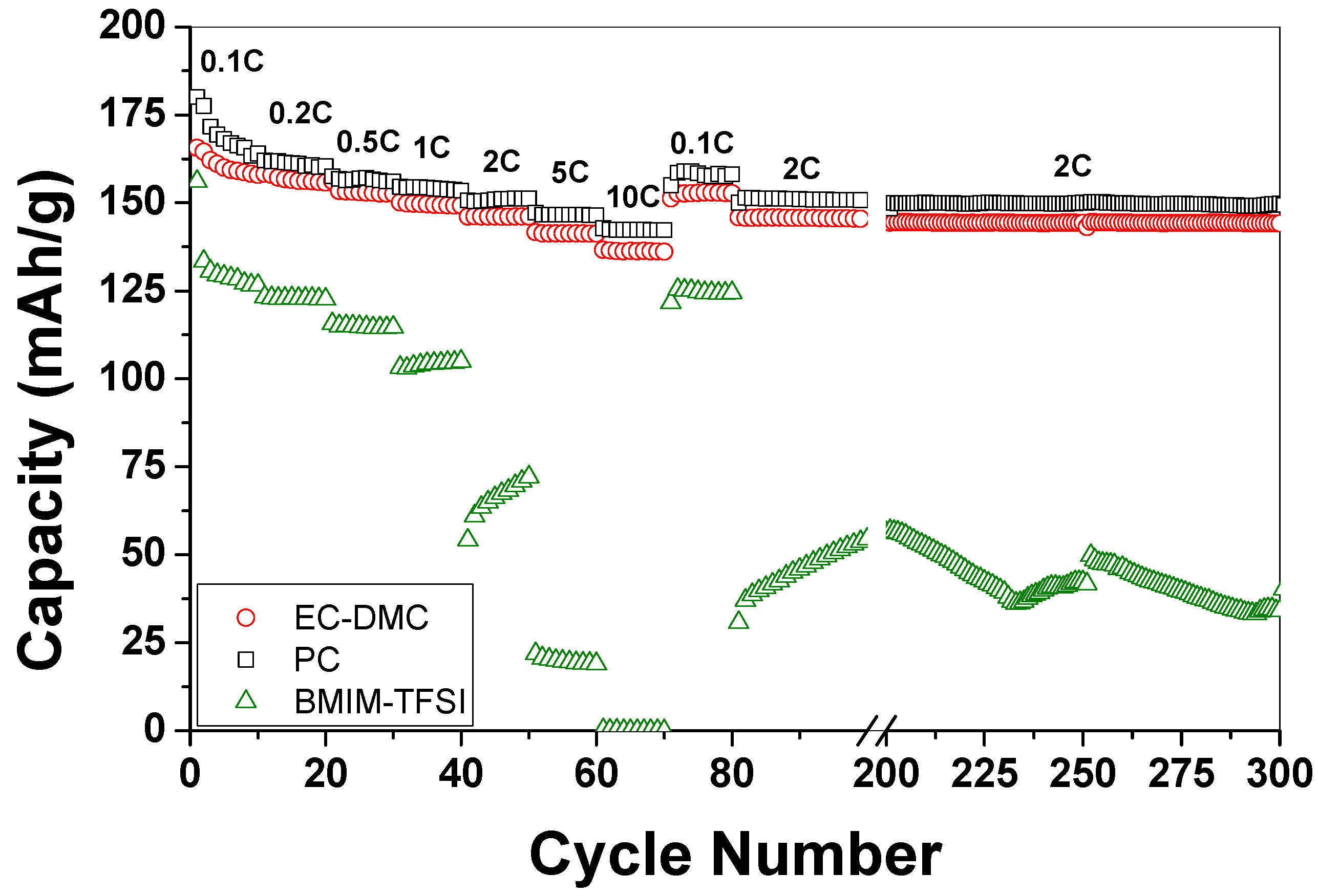 Applsci 12 02273 g003 550