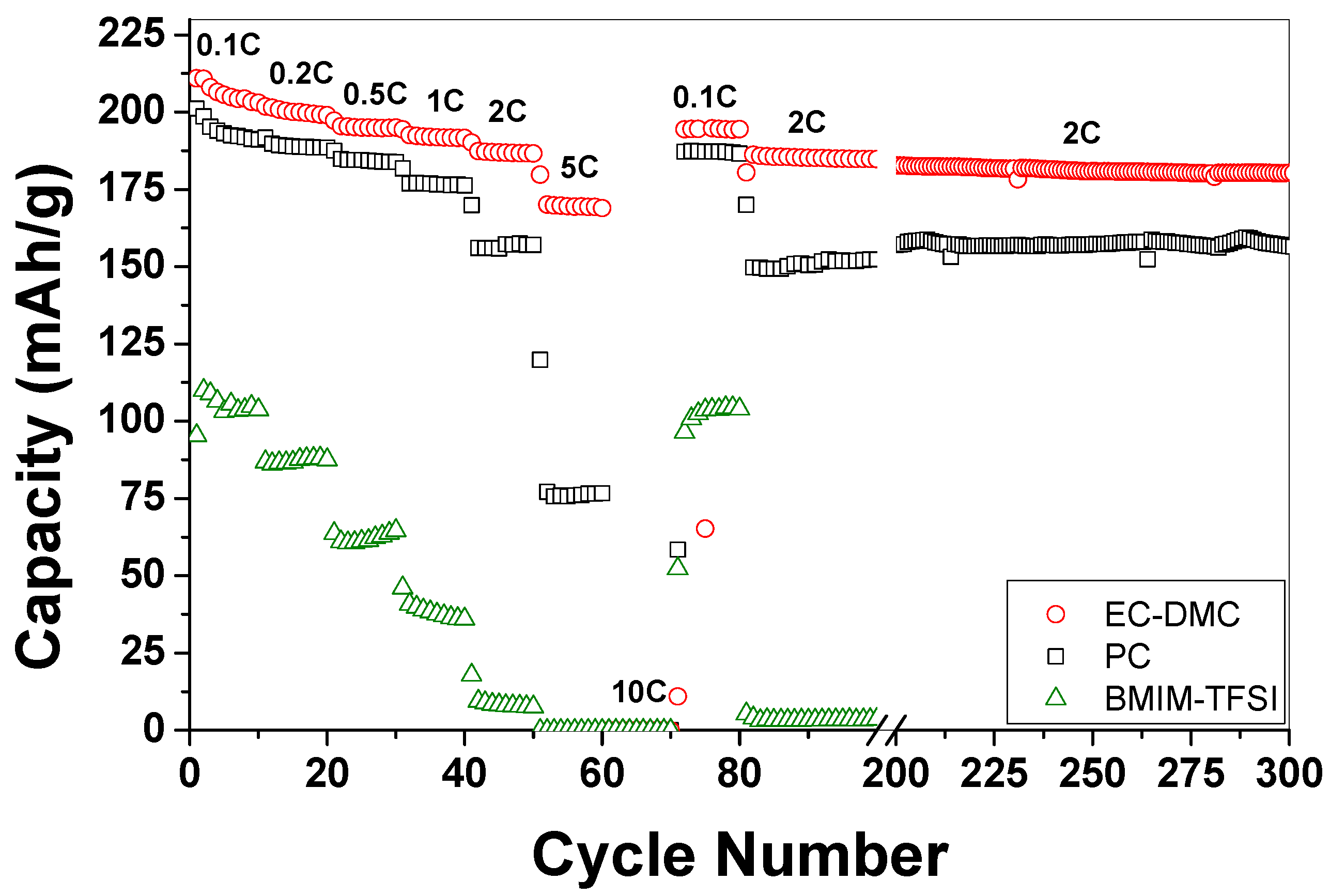 Applsci 12 02273 g004 550