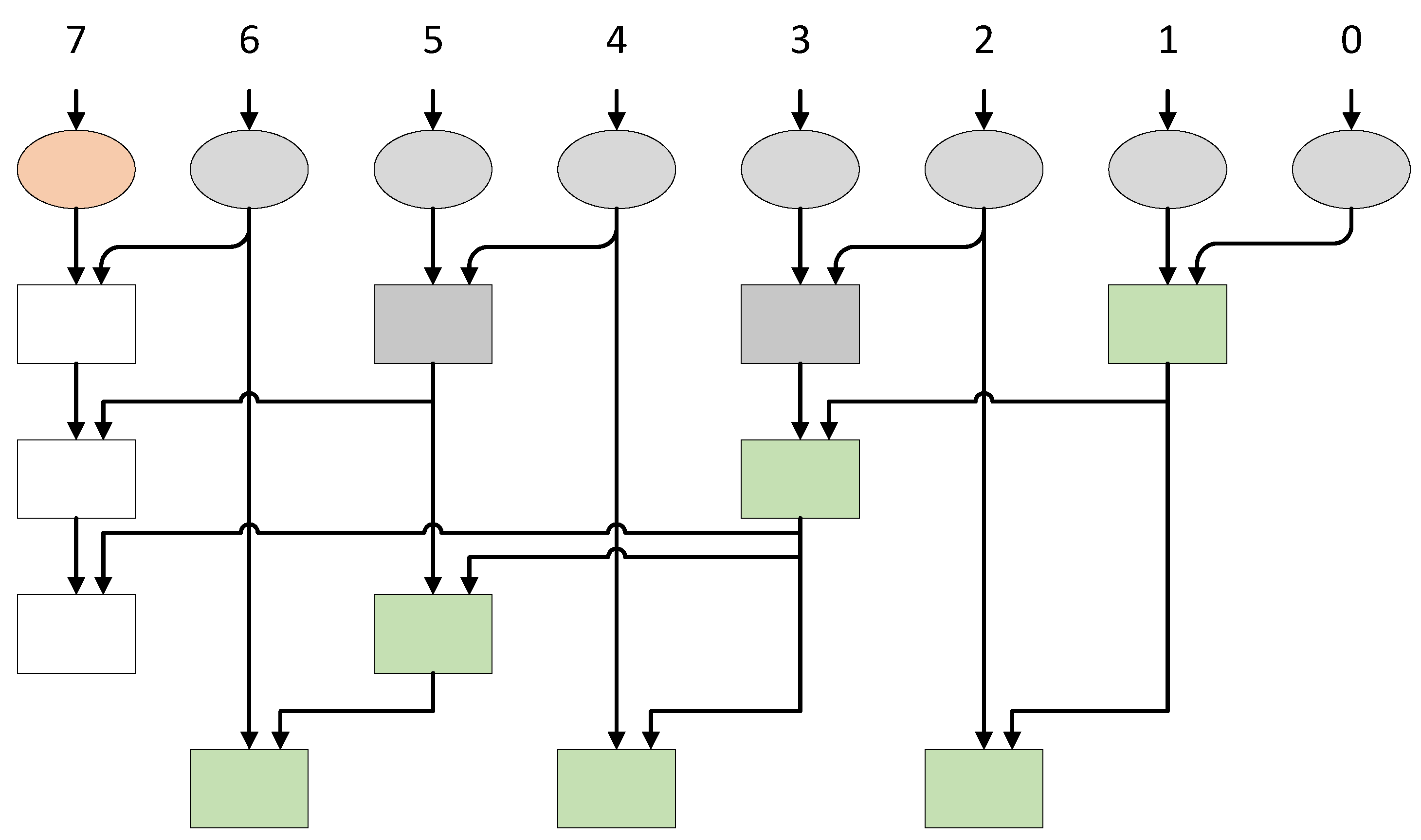 Applsci 12 02274 g004
