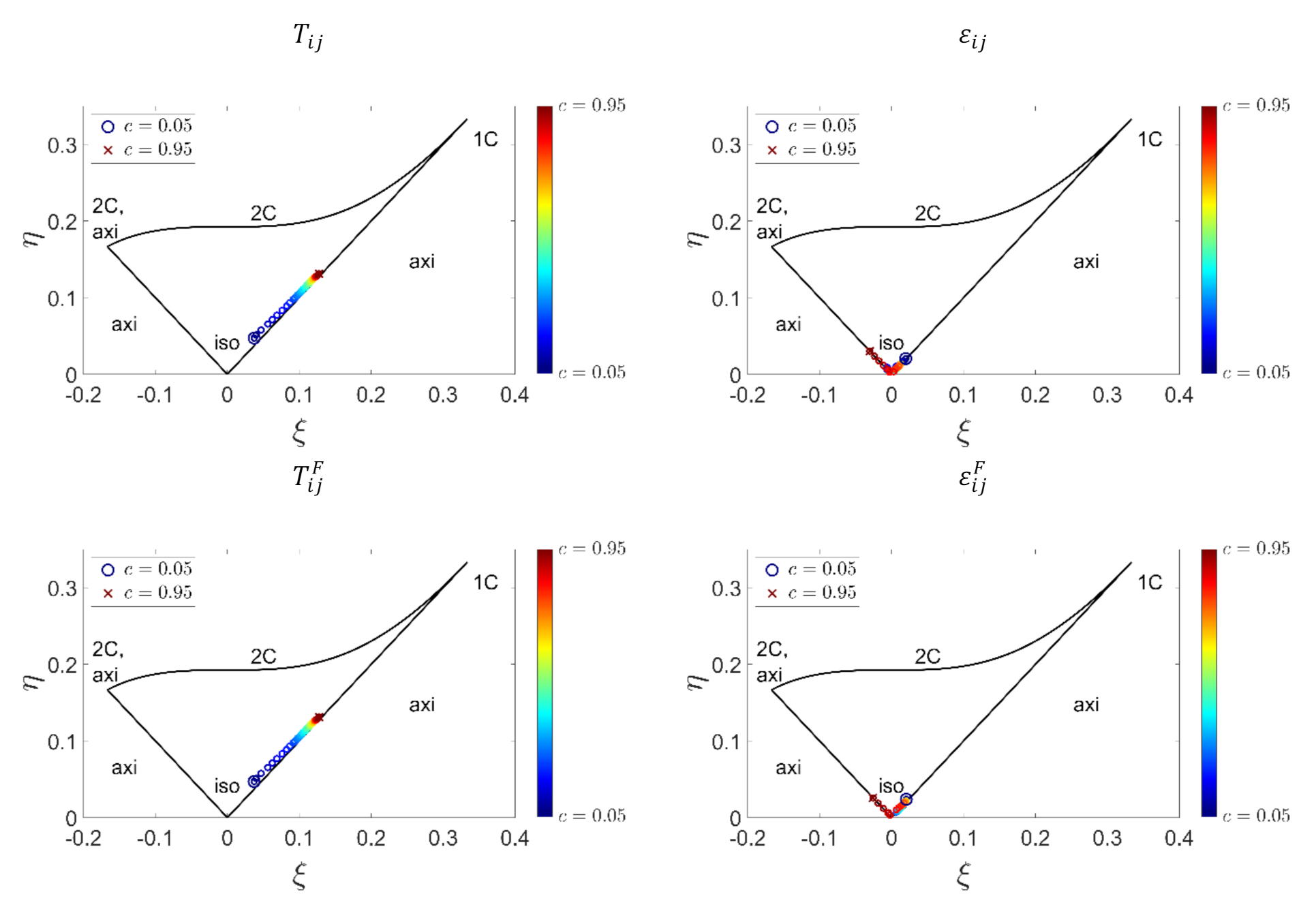 Applsci 12 02275 g005