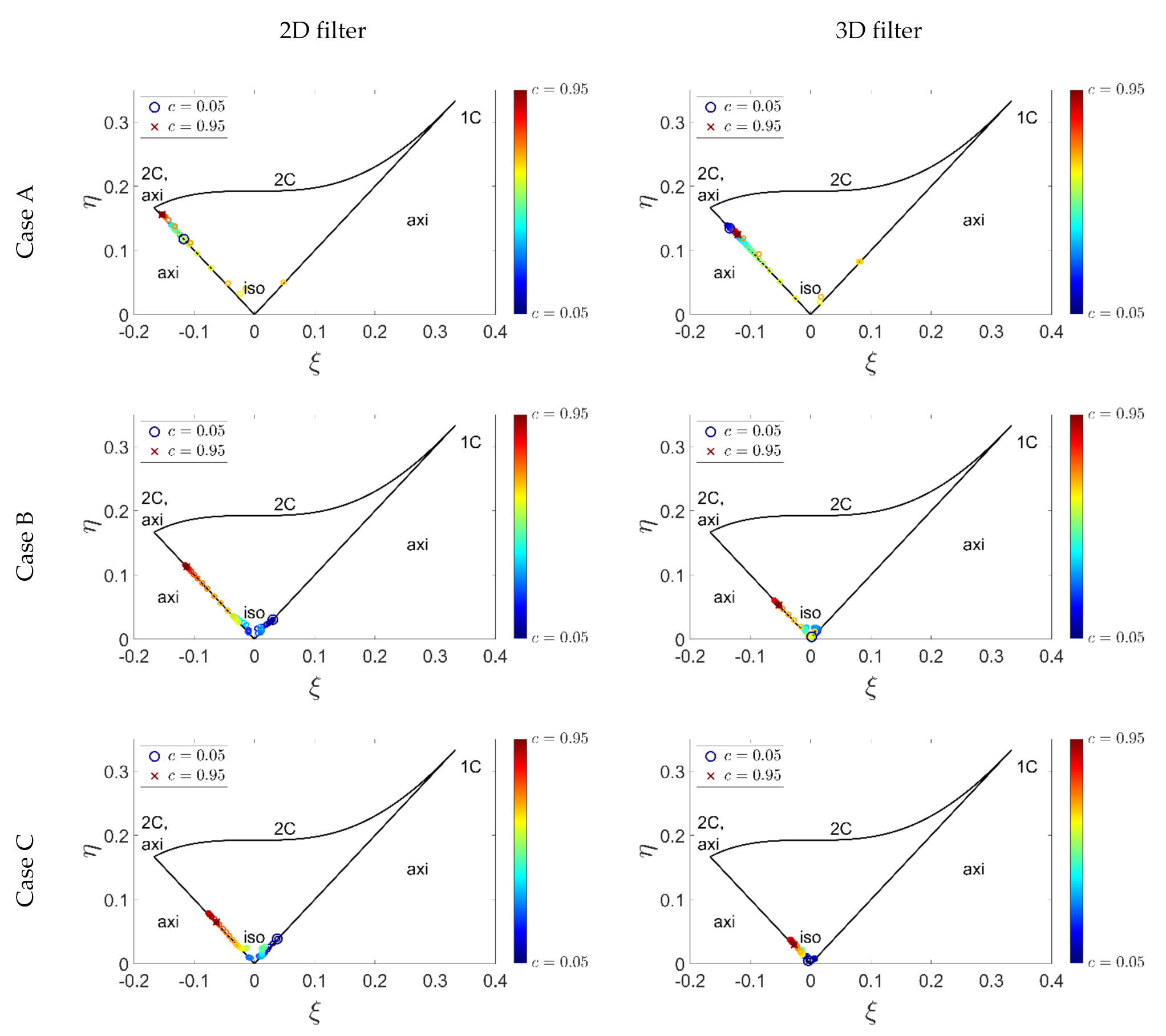 Applsci 12 02275 g007