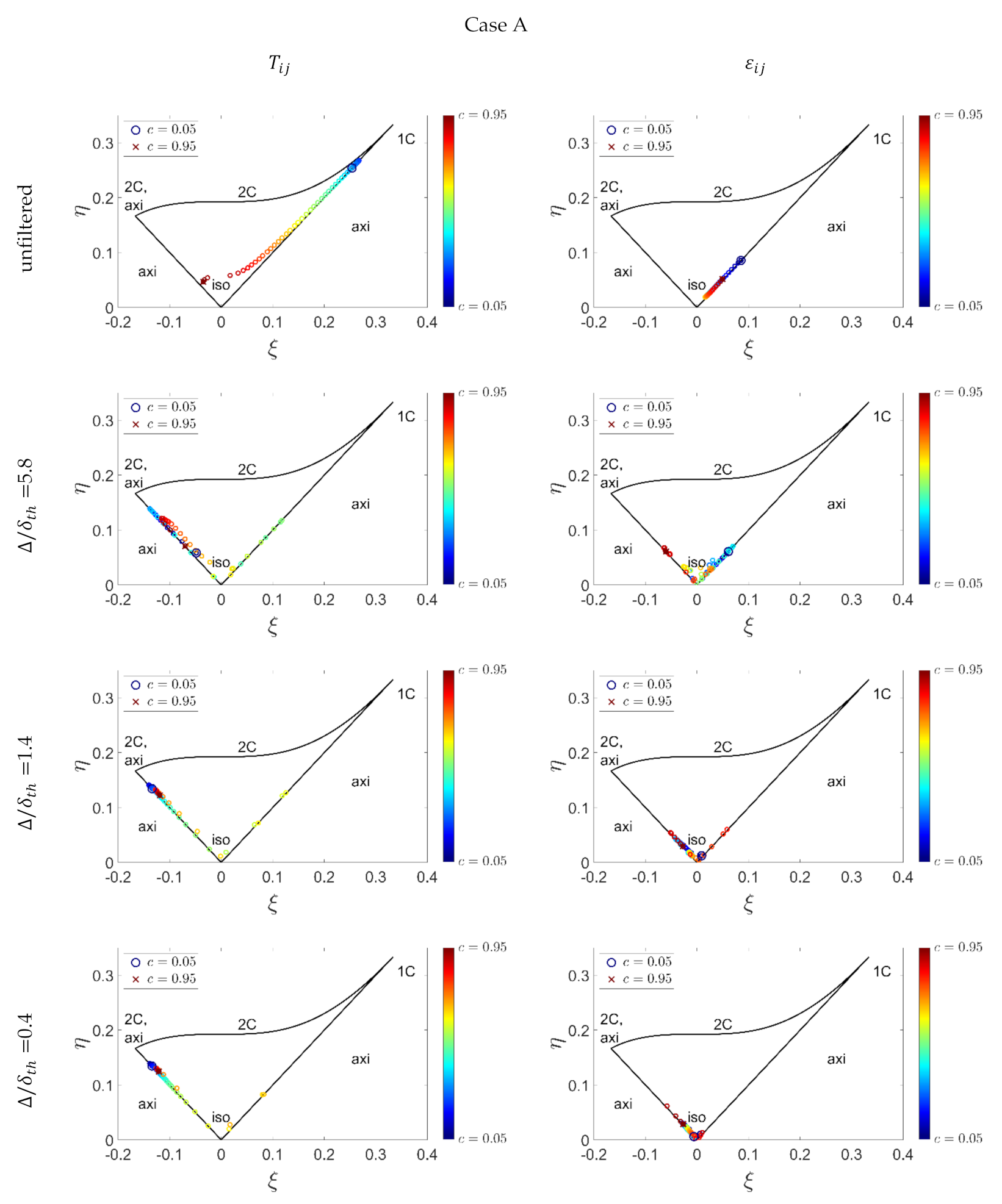 Applsci 12 02275 g009