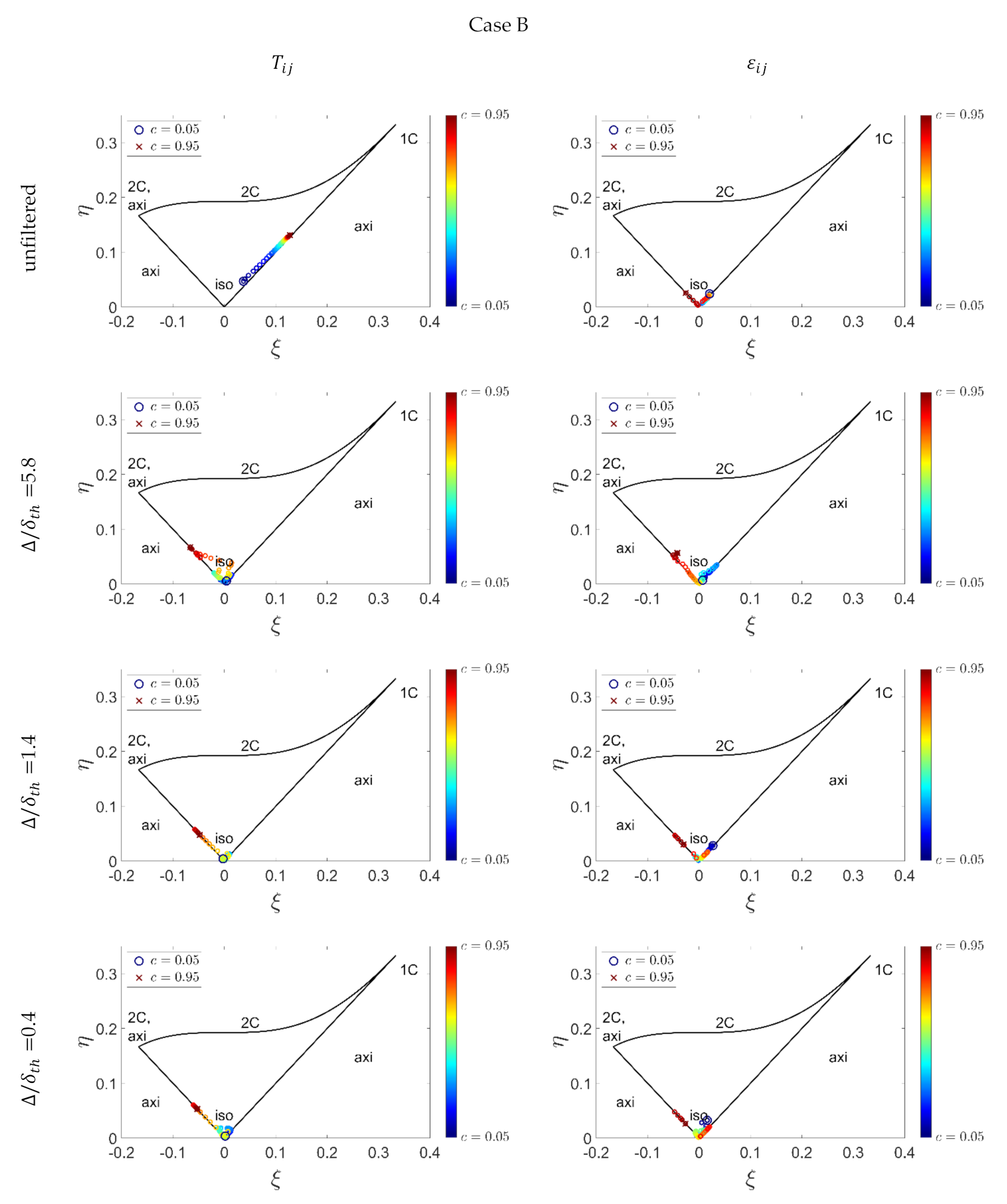 Applsci 12 02275 g010