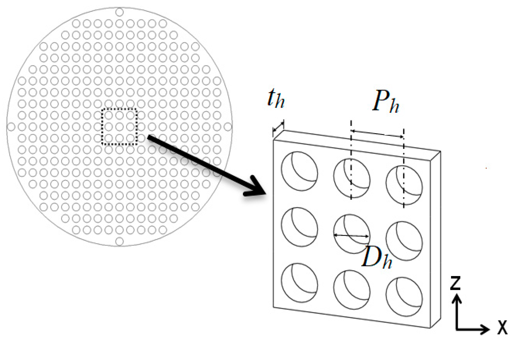 Applsci 12 02276 g005