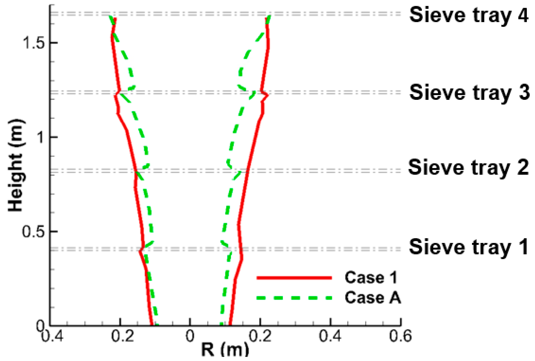 Applsci 12 02276 g009