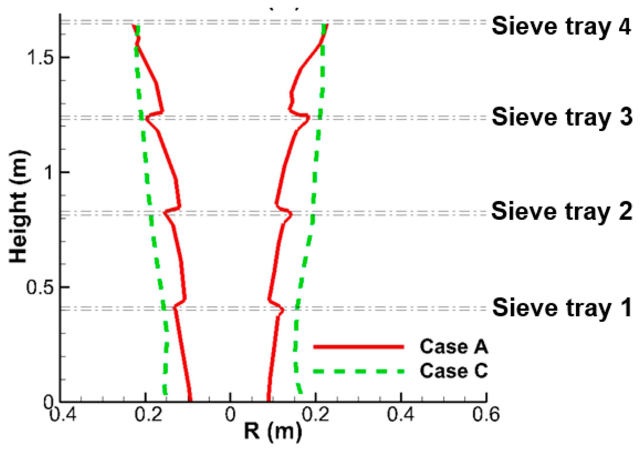 Applsci 12 02276 g014