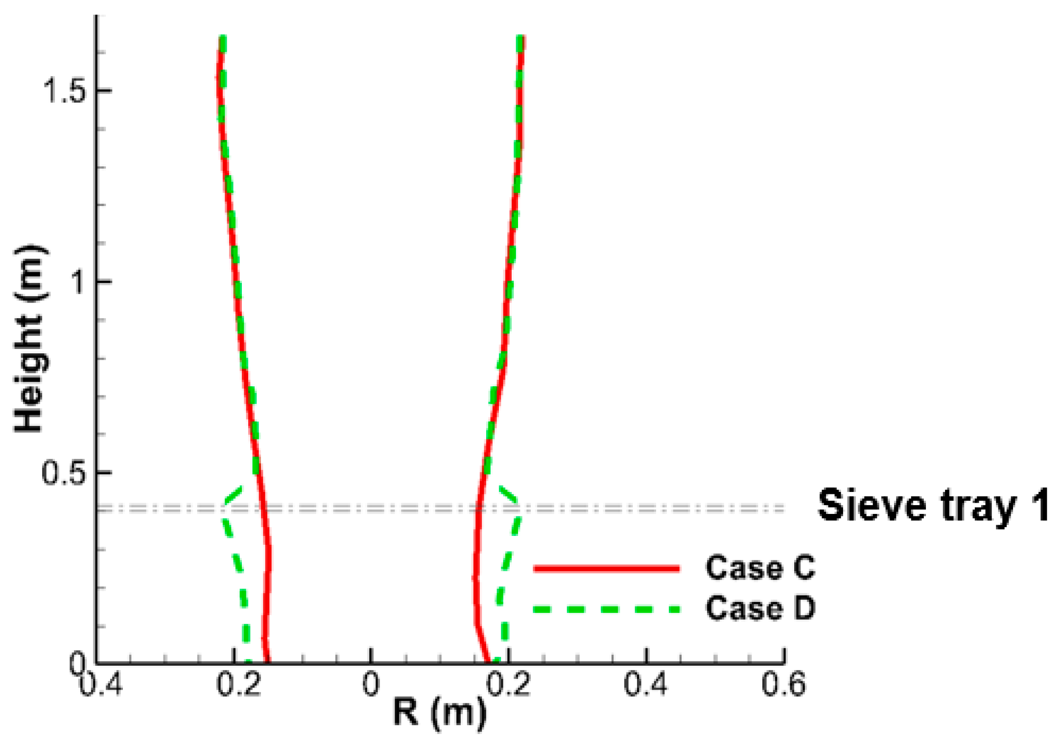 Applsci 12 02276 g016