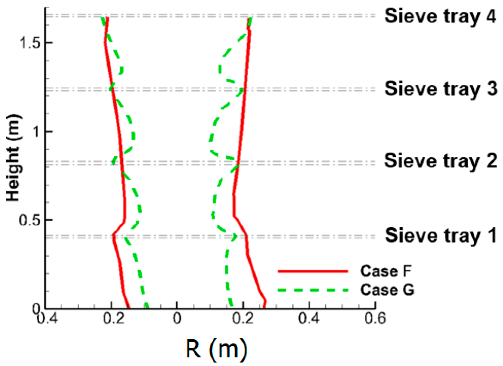 Applsci 12 02276 g018