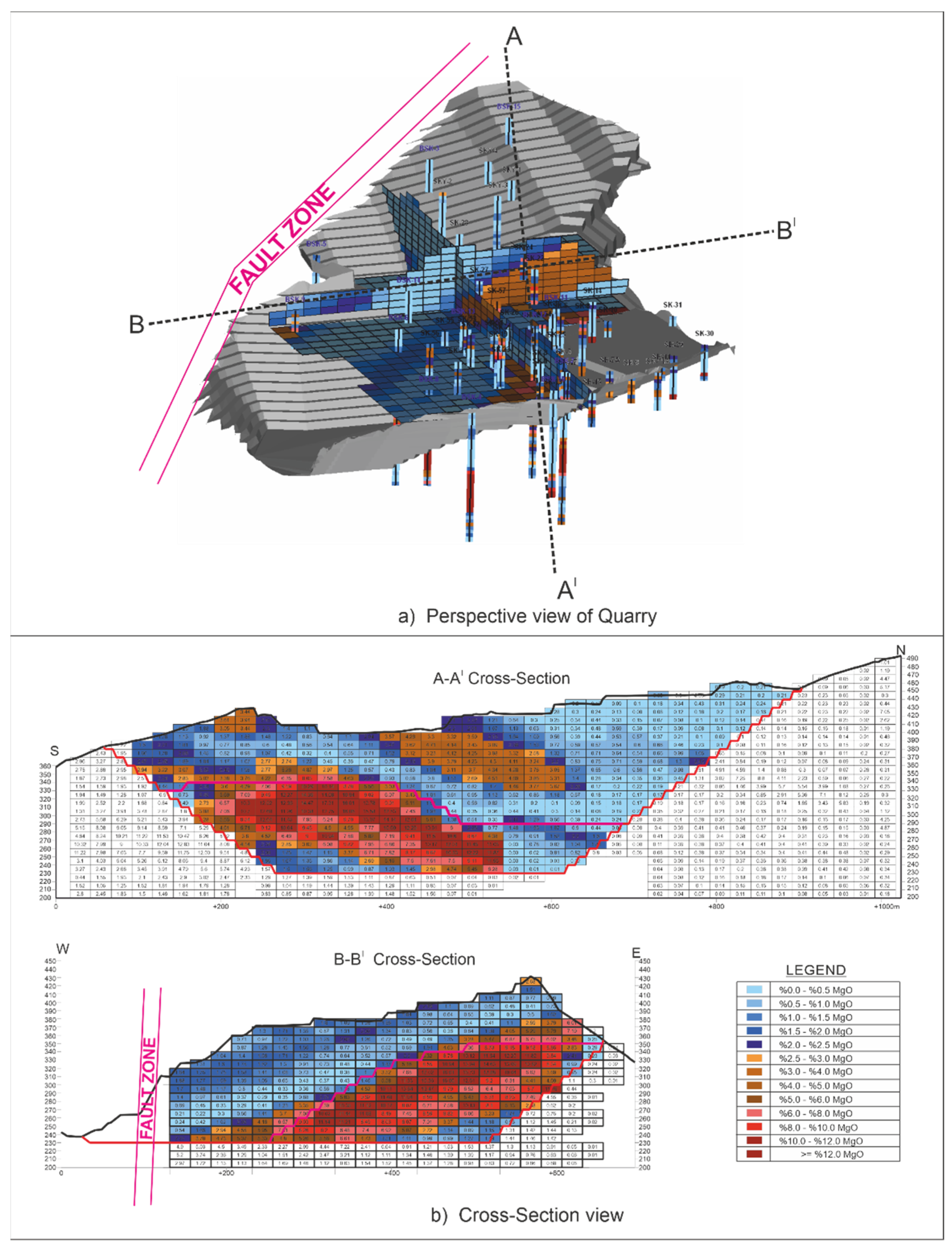 Applsci 12 02278 g005 550