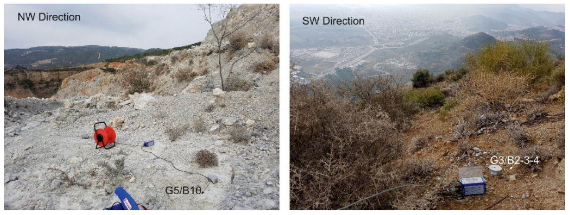 Applsci 12 02278 g009 550